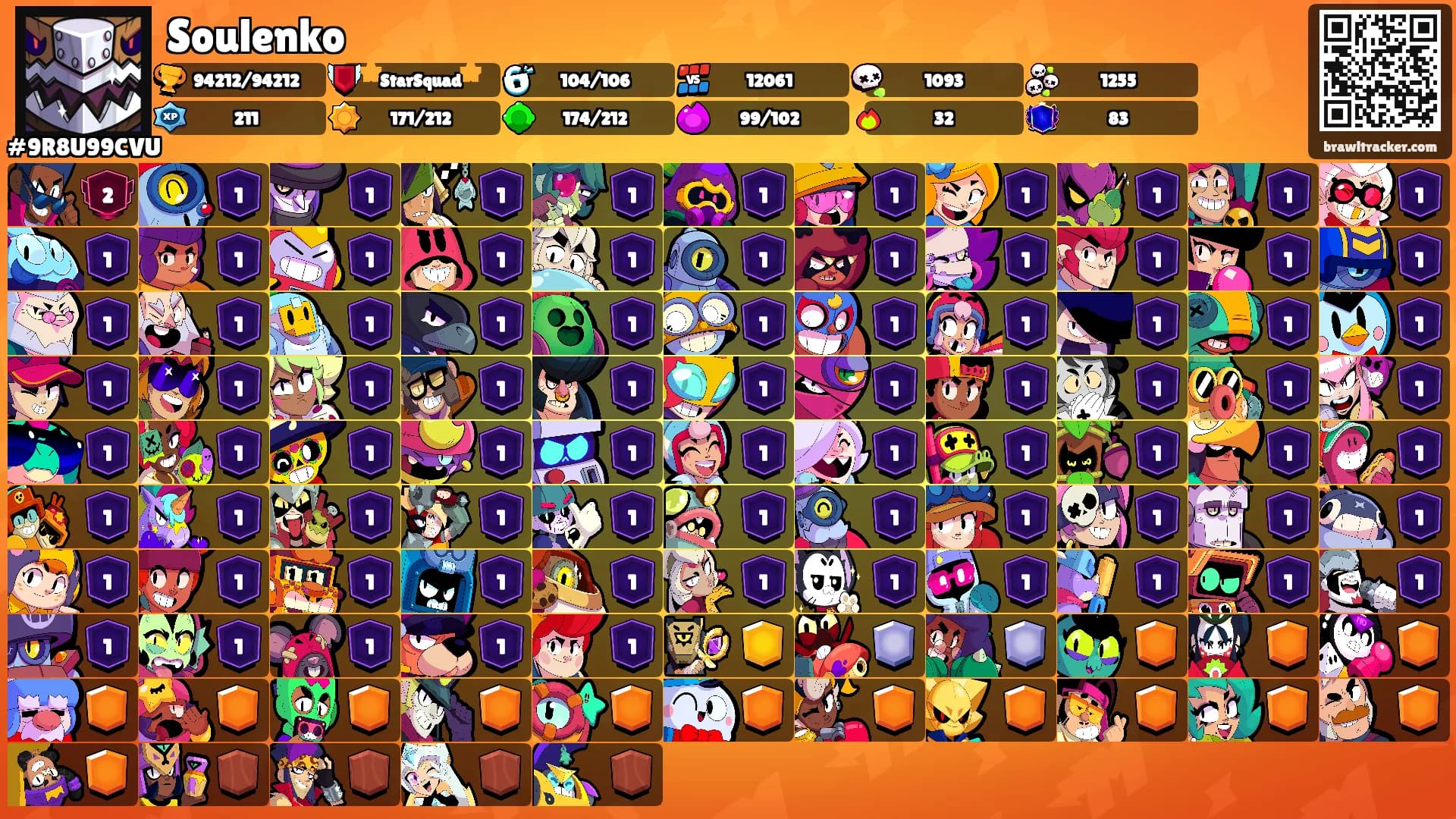 Soulenko's Ranks