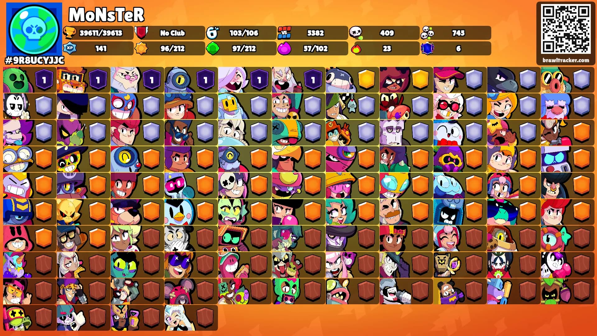 MoNsTeR's Ranks