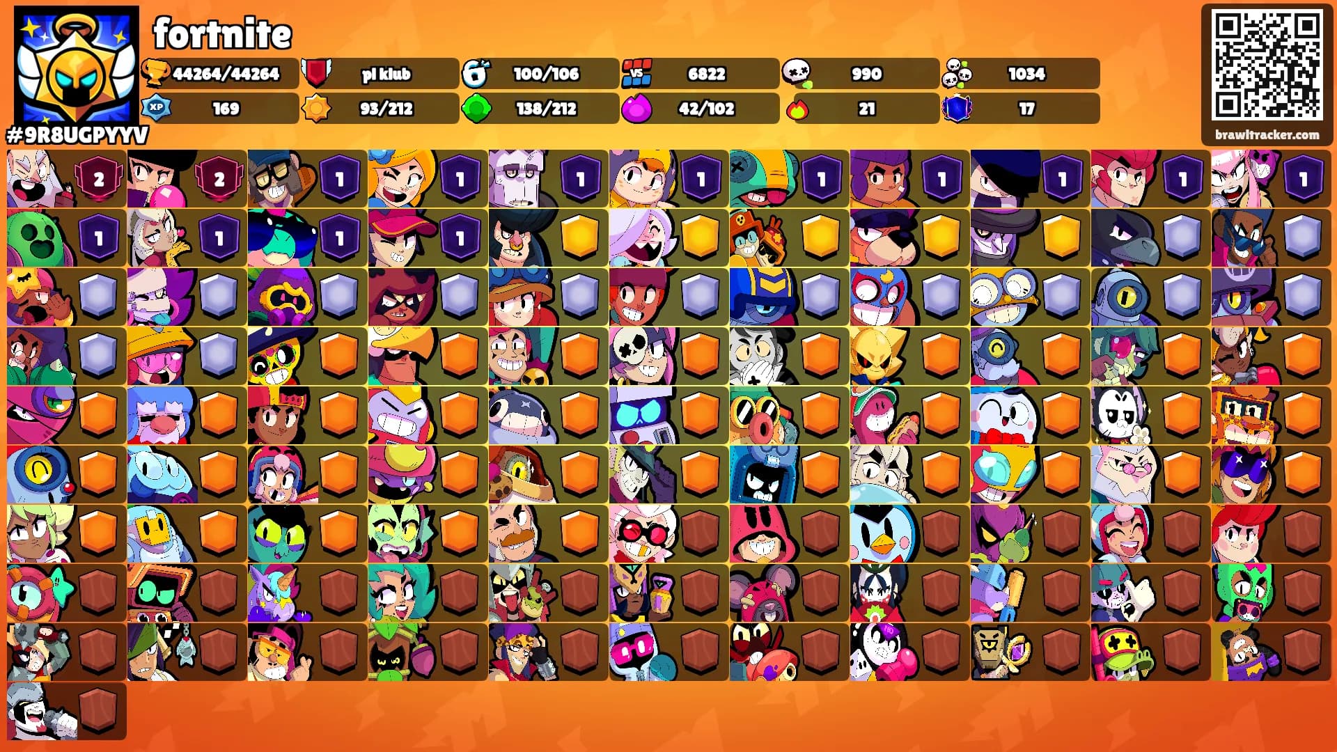 fortnite's Ranks