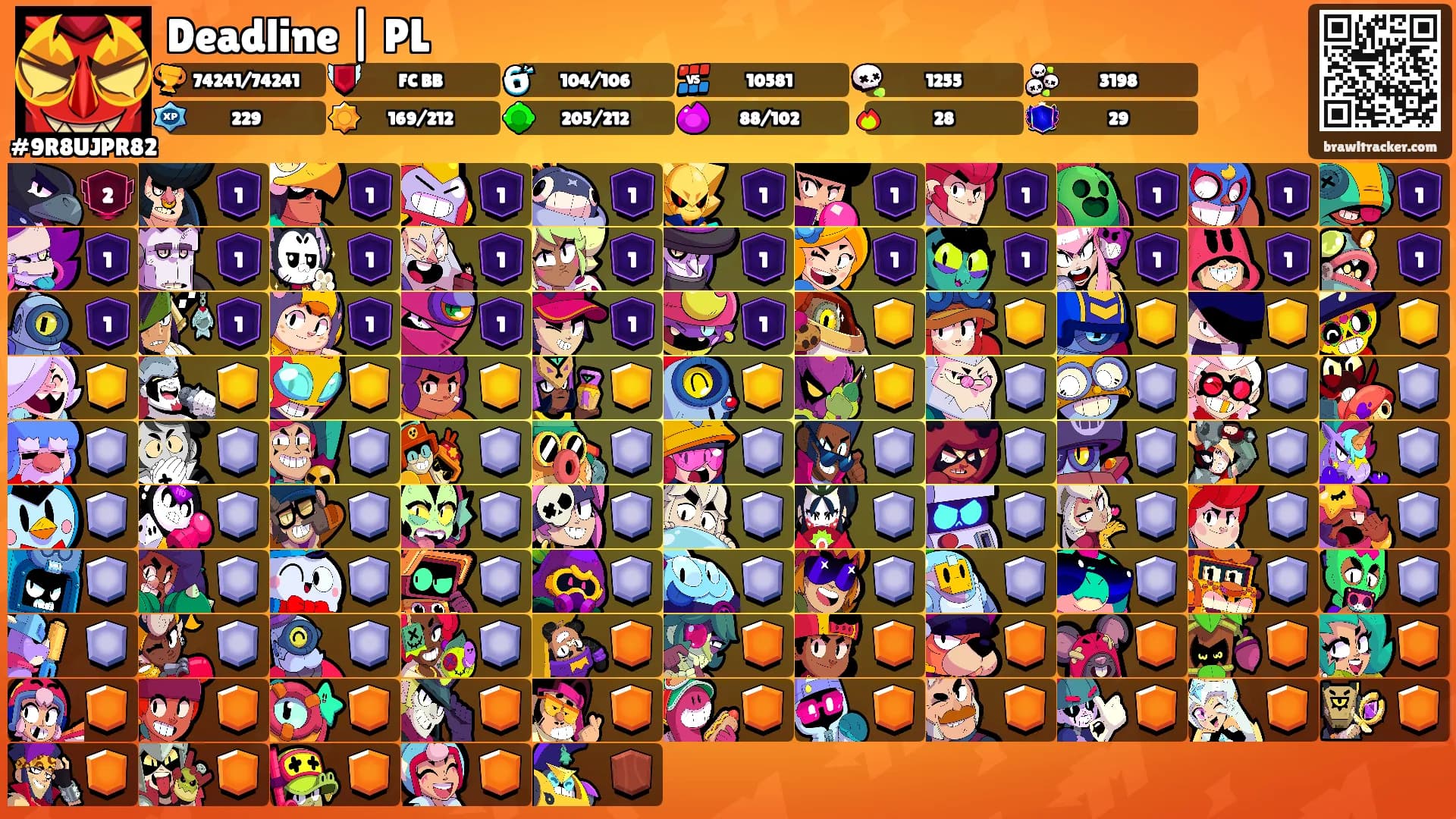 Deadline | PL's Ranks