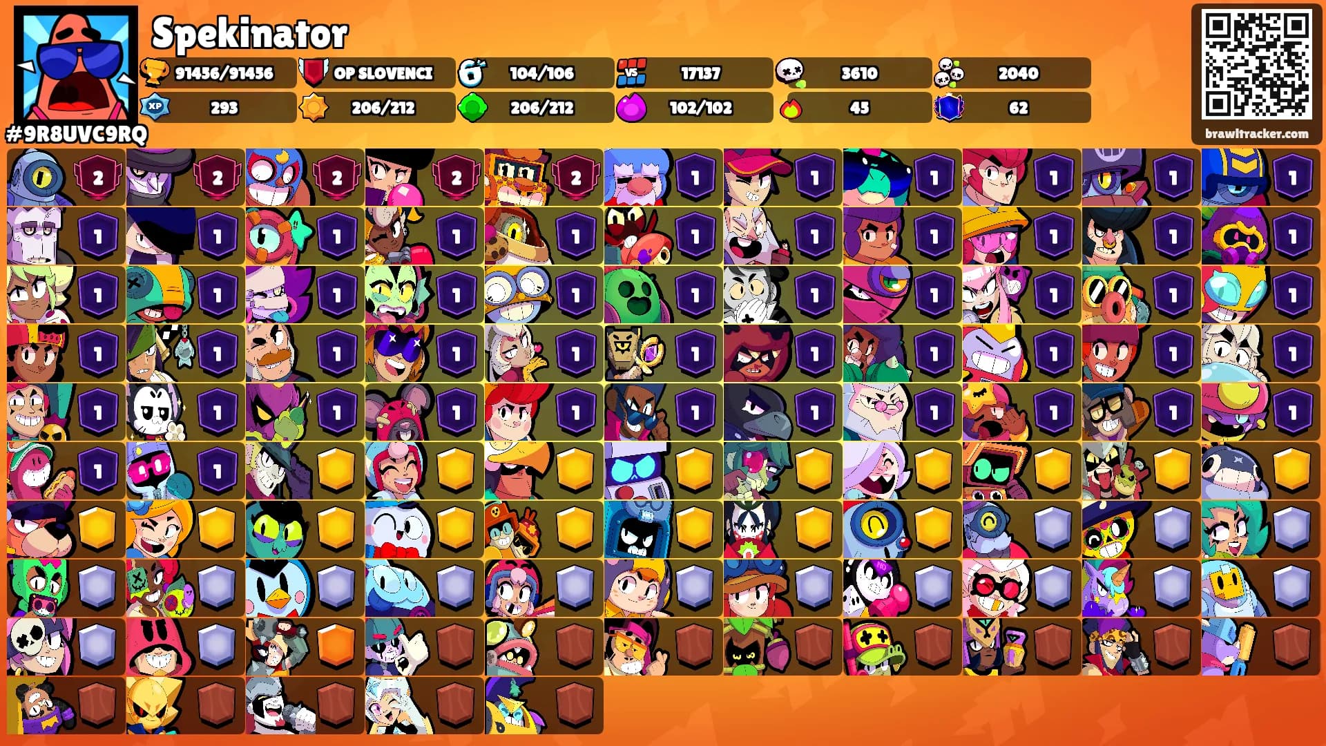 Spekinator's Ranks
