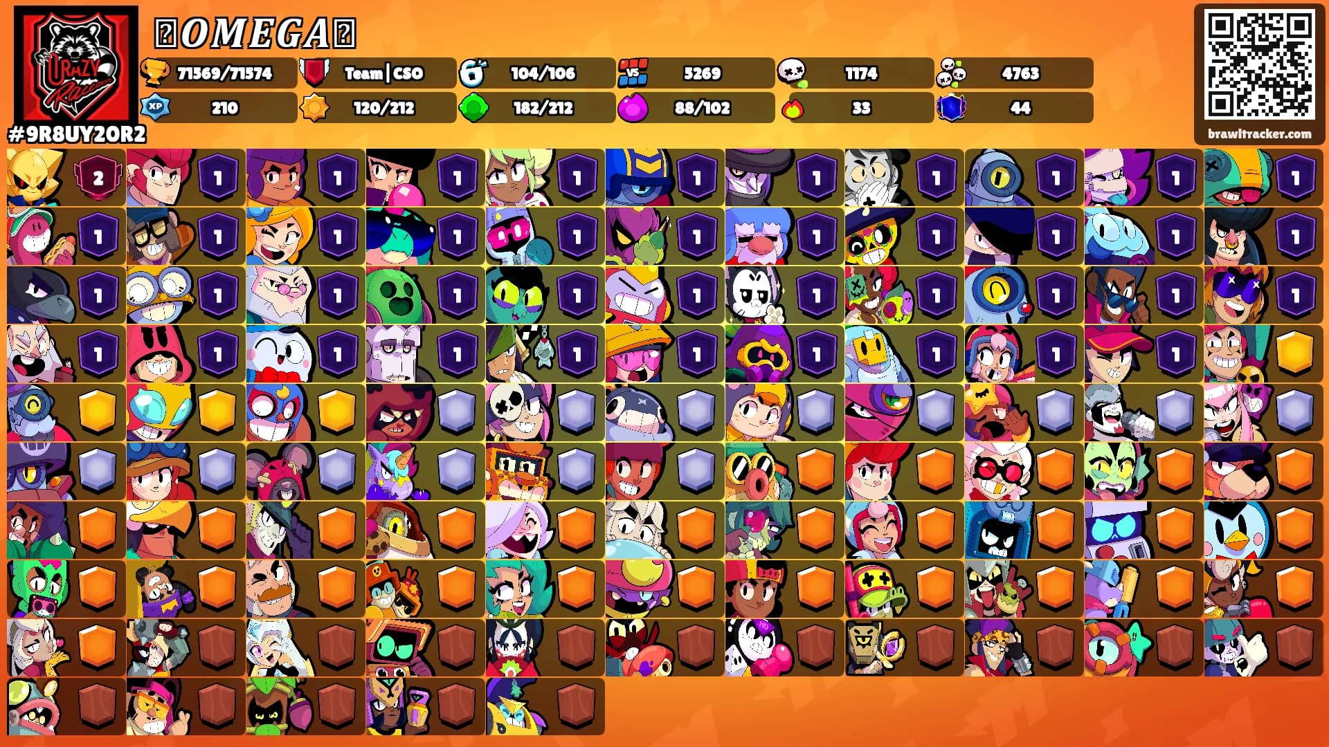 ꧁𝑶𝑴𝑬𝑮𝑨꧂'s Ranks