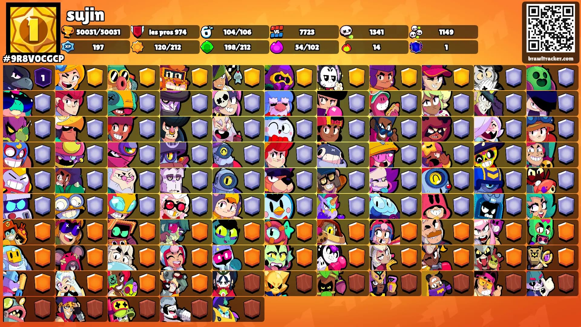 sujin's Ranks