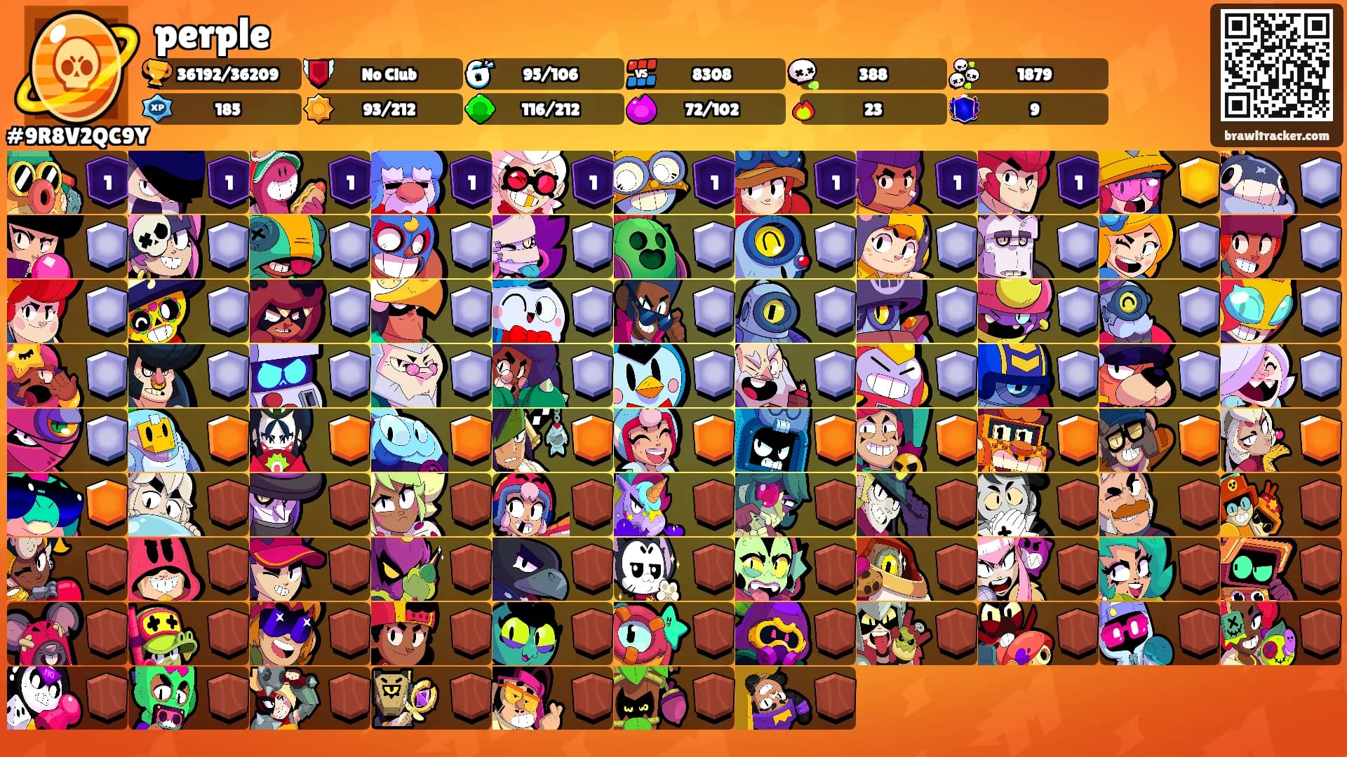 perple's Ranks