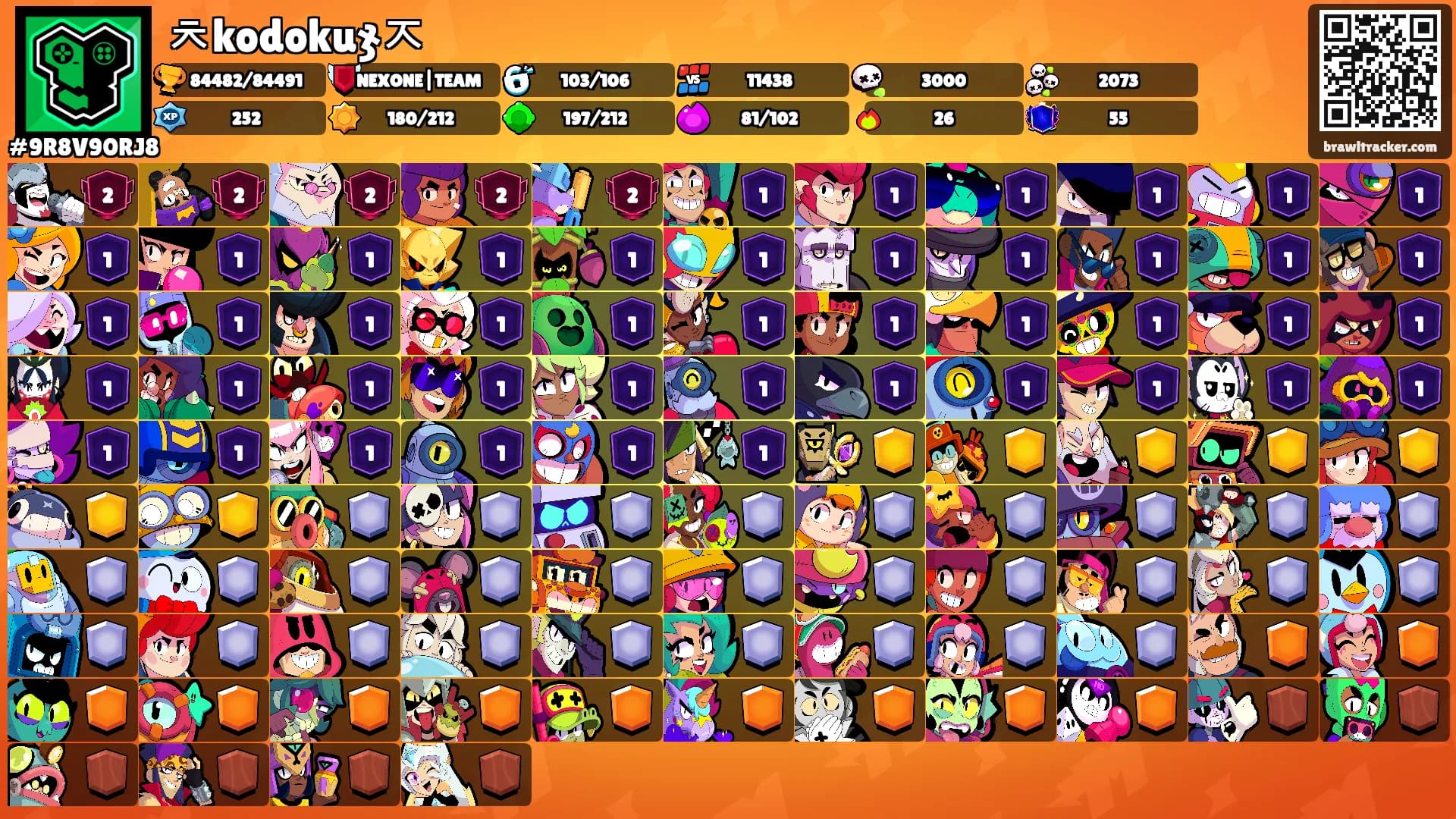 ㅊkodokuჯㅈ's Ranks