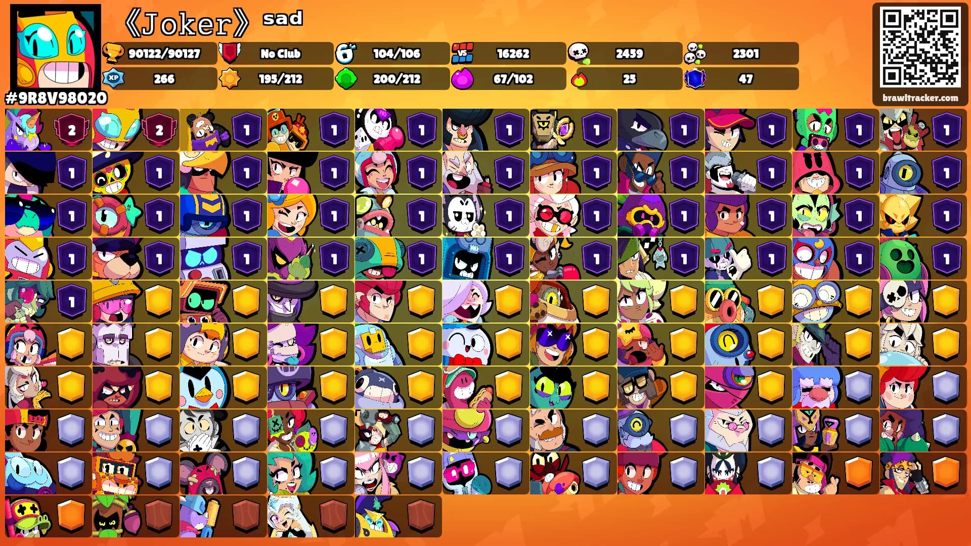 《𝙹𝚘𝚔𝚎𝚛》ˢᵃᵈ's Ranks