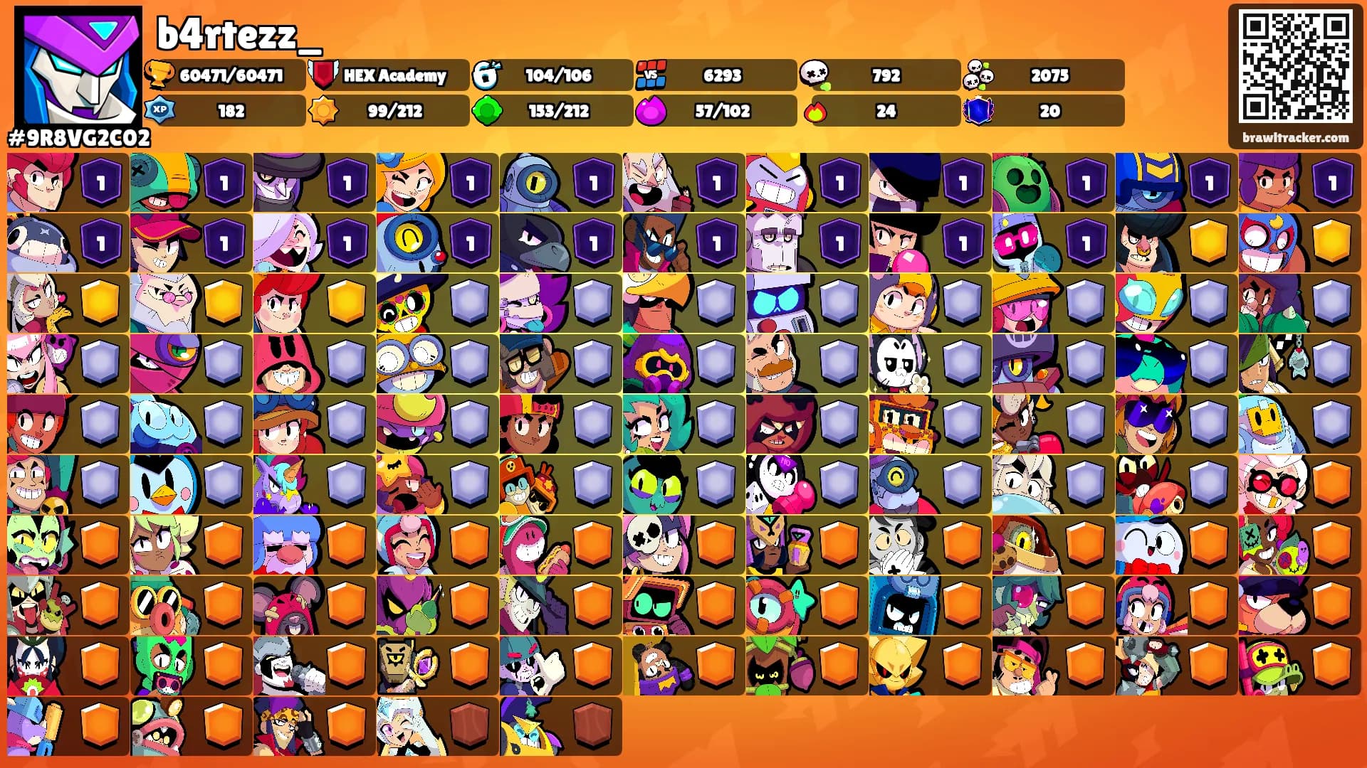 b4rtezz_'s Ranks