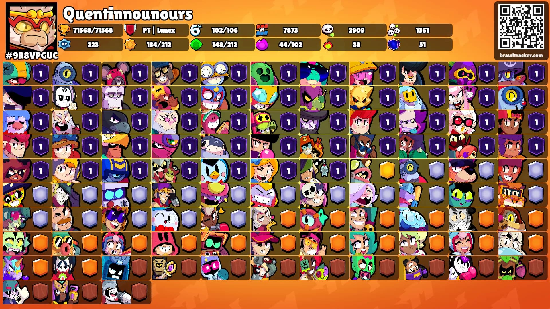 Quentinnounours's Ranks