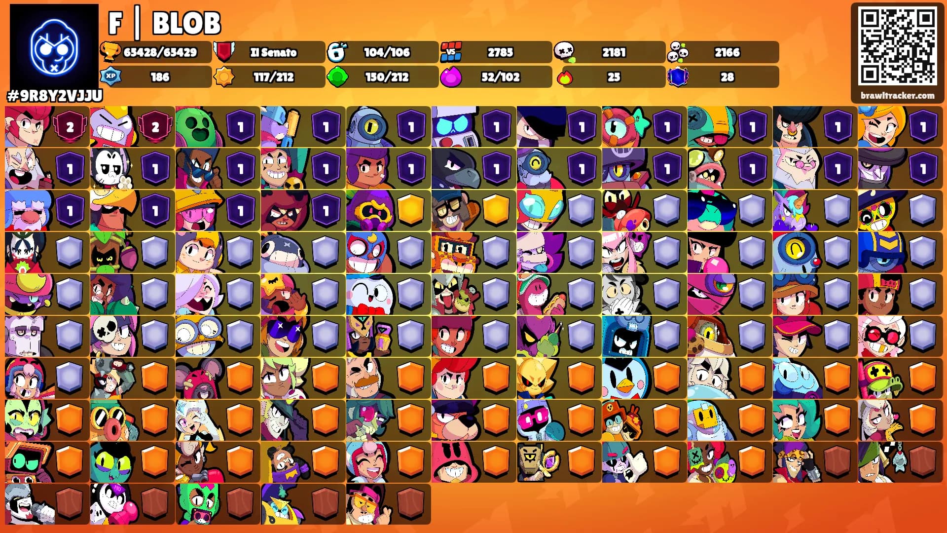 F | BLOB's Ranks