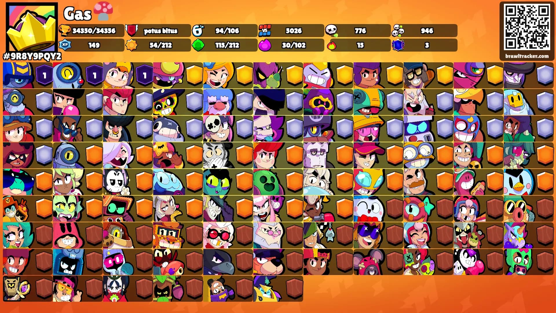 Gas 🍄's Ranks