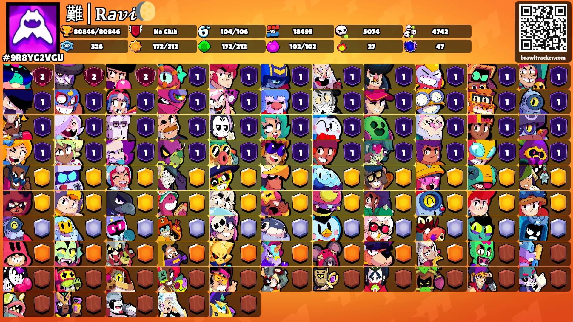 難|𝐑𝙖𝒗𝓲🌔's Ranks