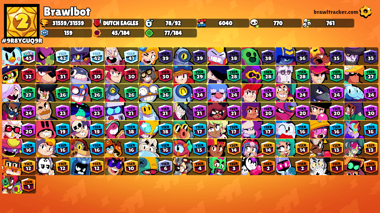 Brawlbot's Ranks