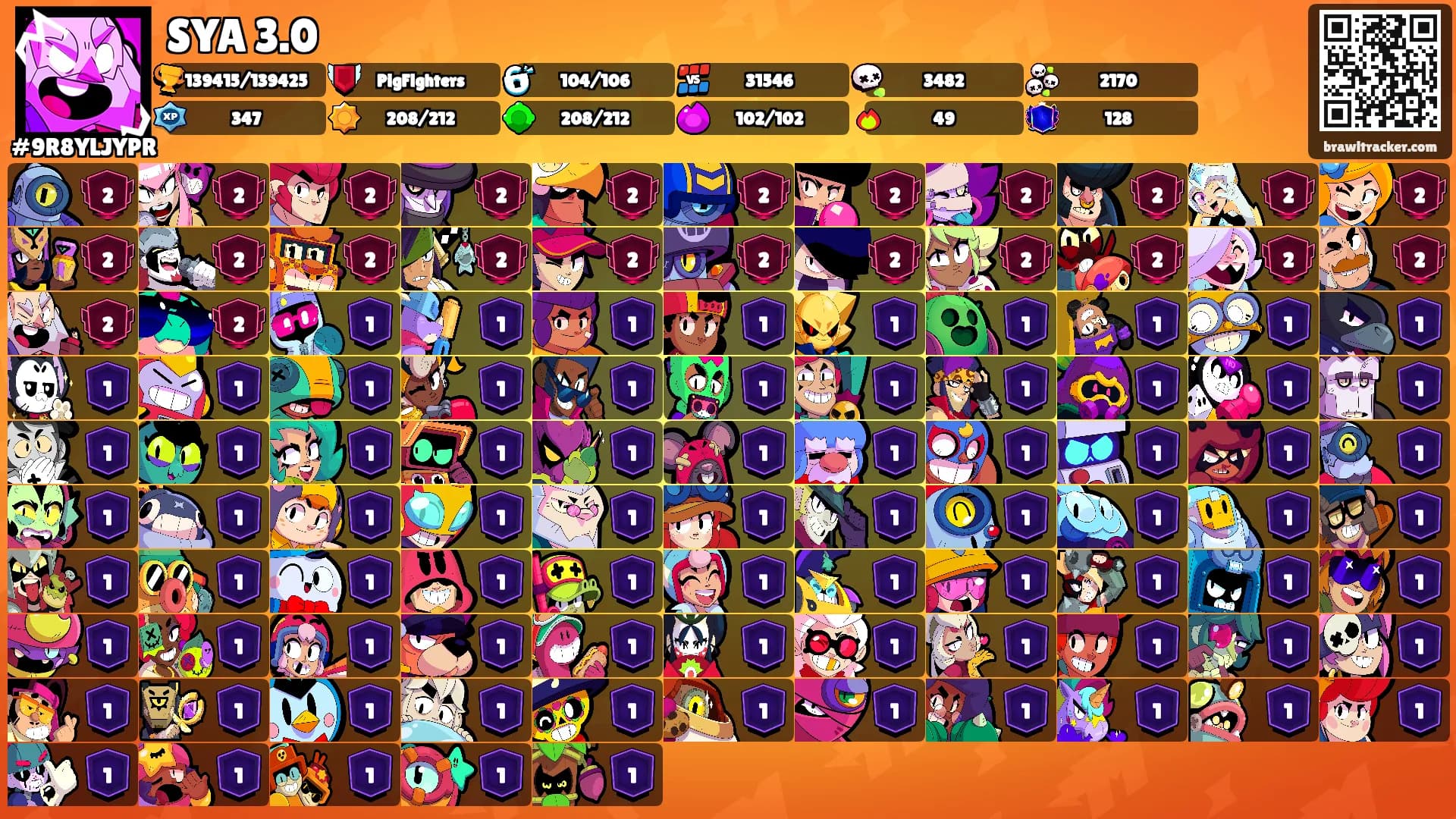 SYA 3.0's Ranks