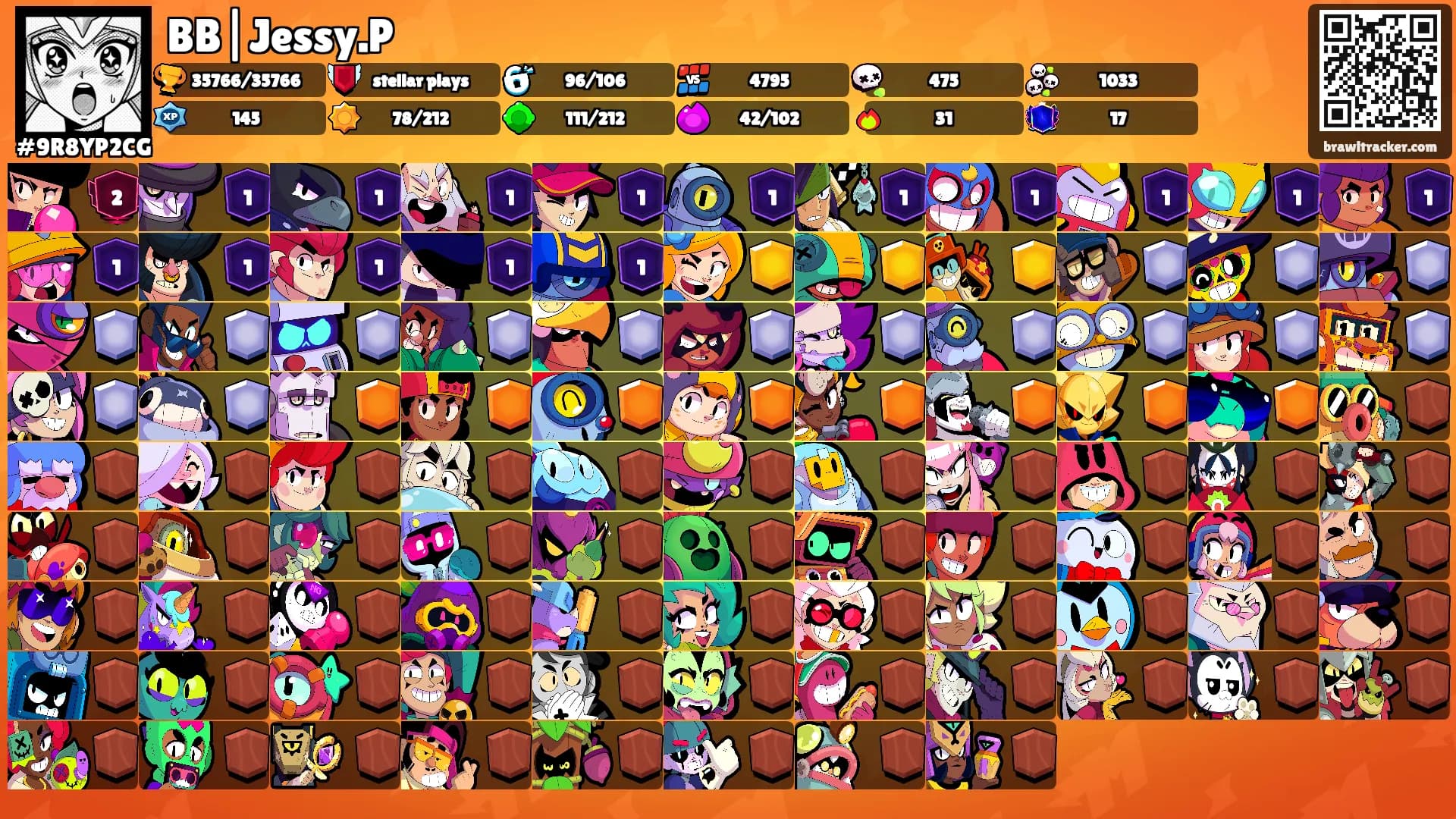 BB|Jessy.P's Ranks