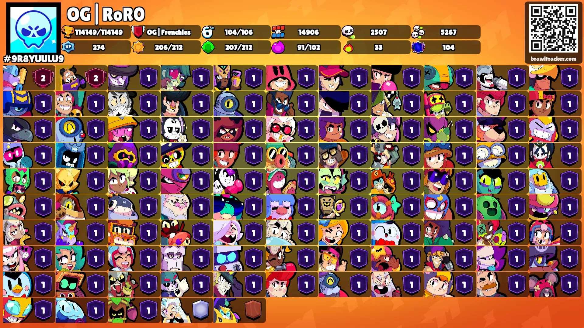 OG|RoR0's Ranks