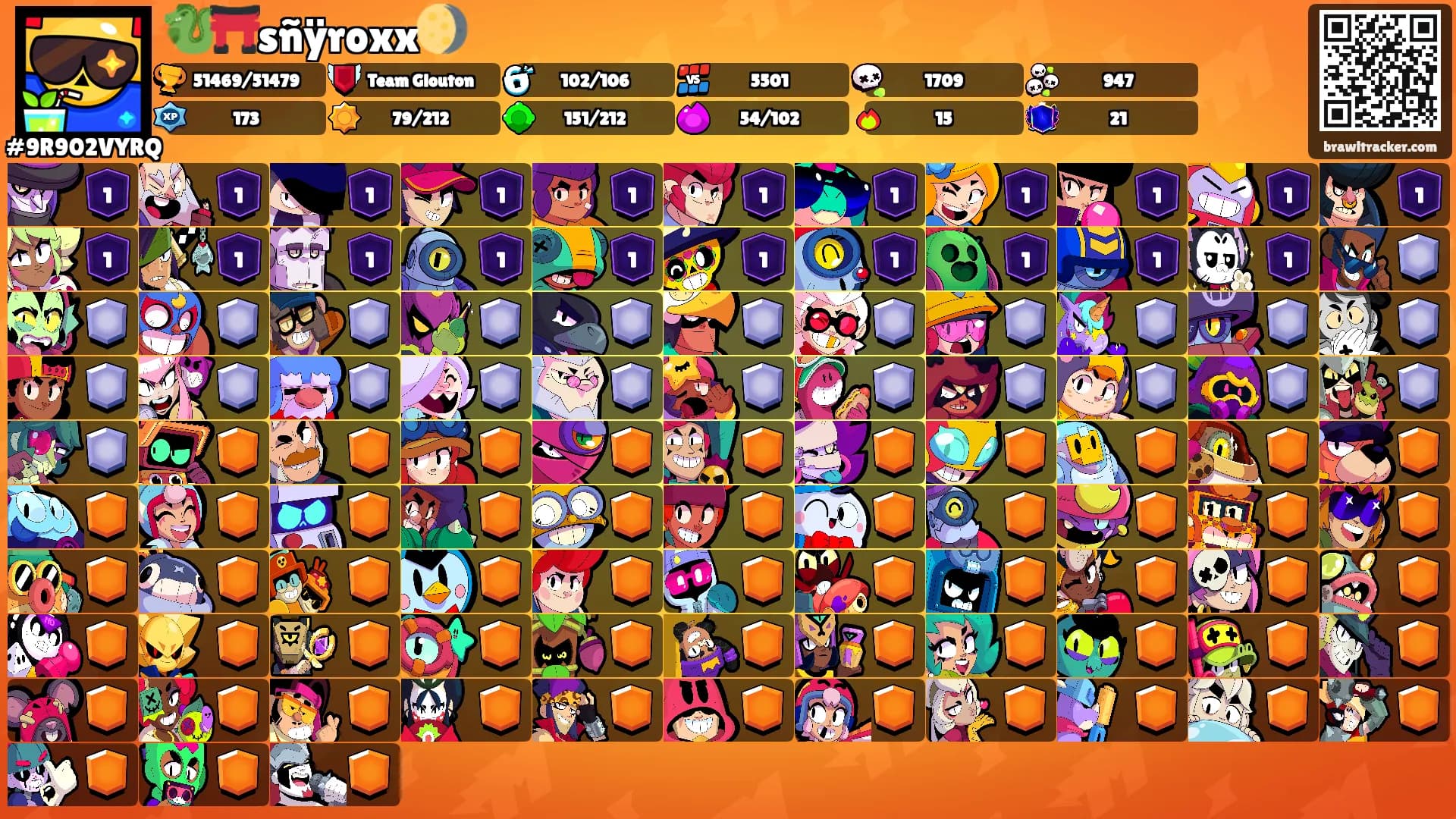 🐉⛩️sñÿroxx🌖's Ranks