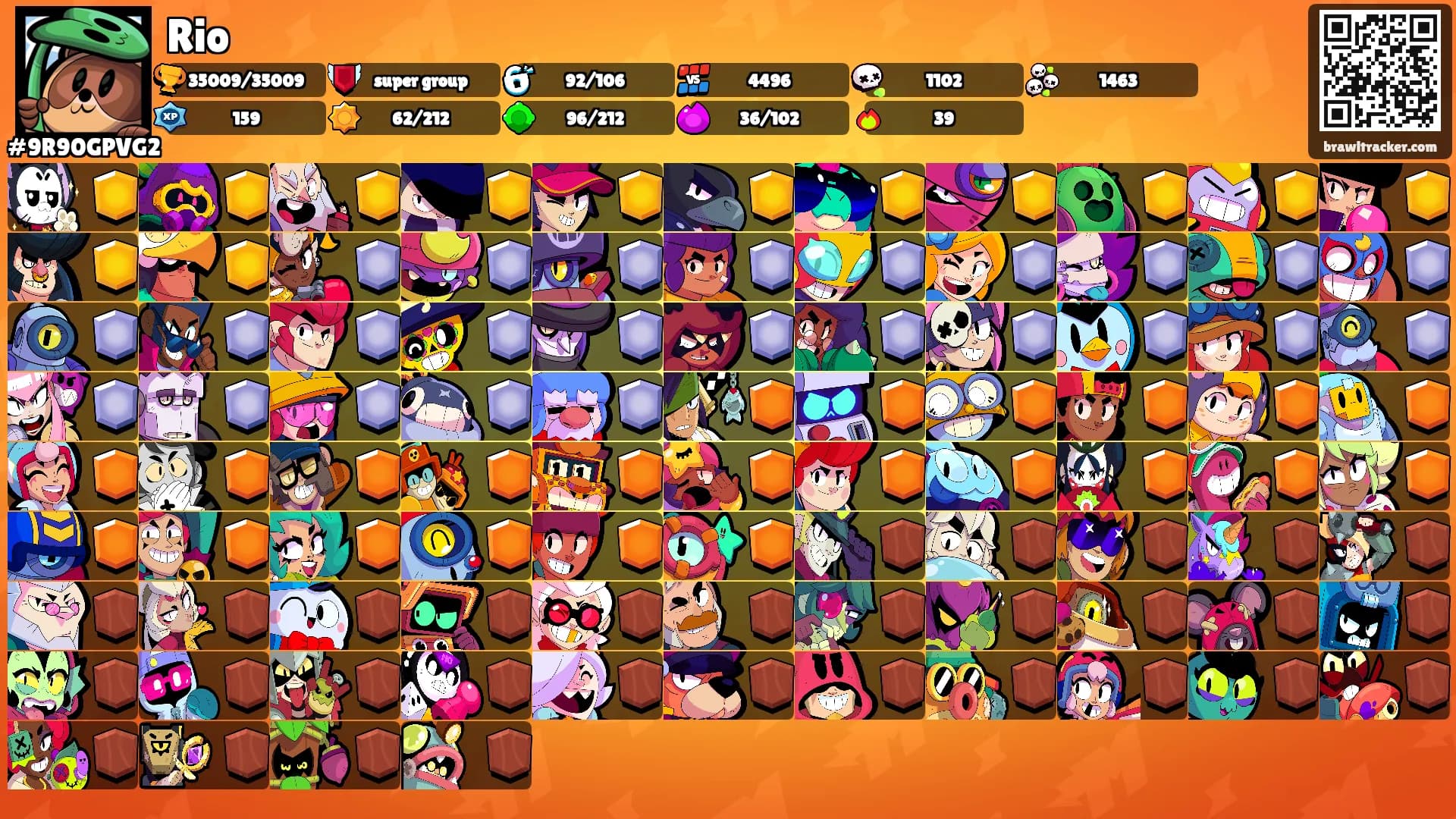 Rio's Ranks