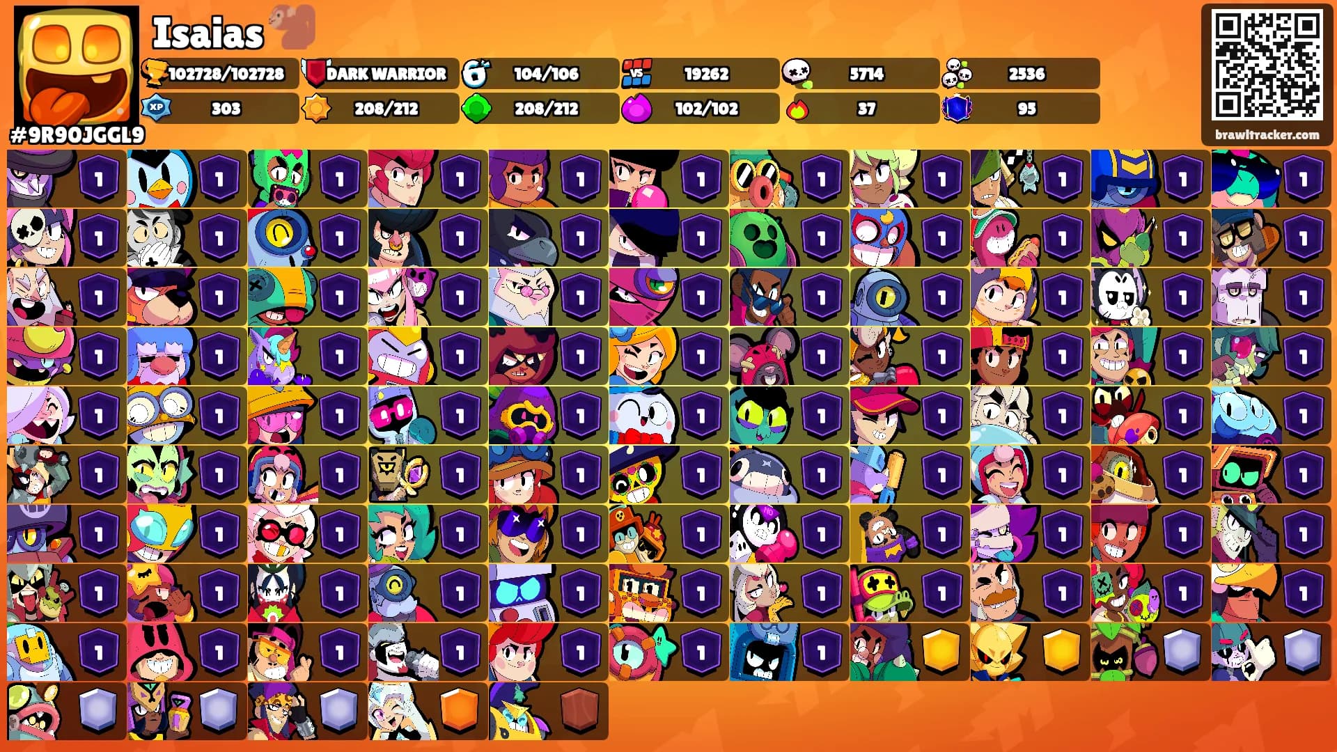 Isaias 🐒's Ranks