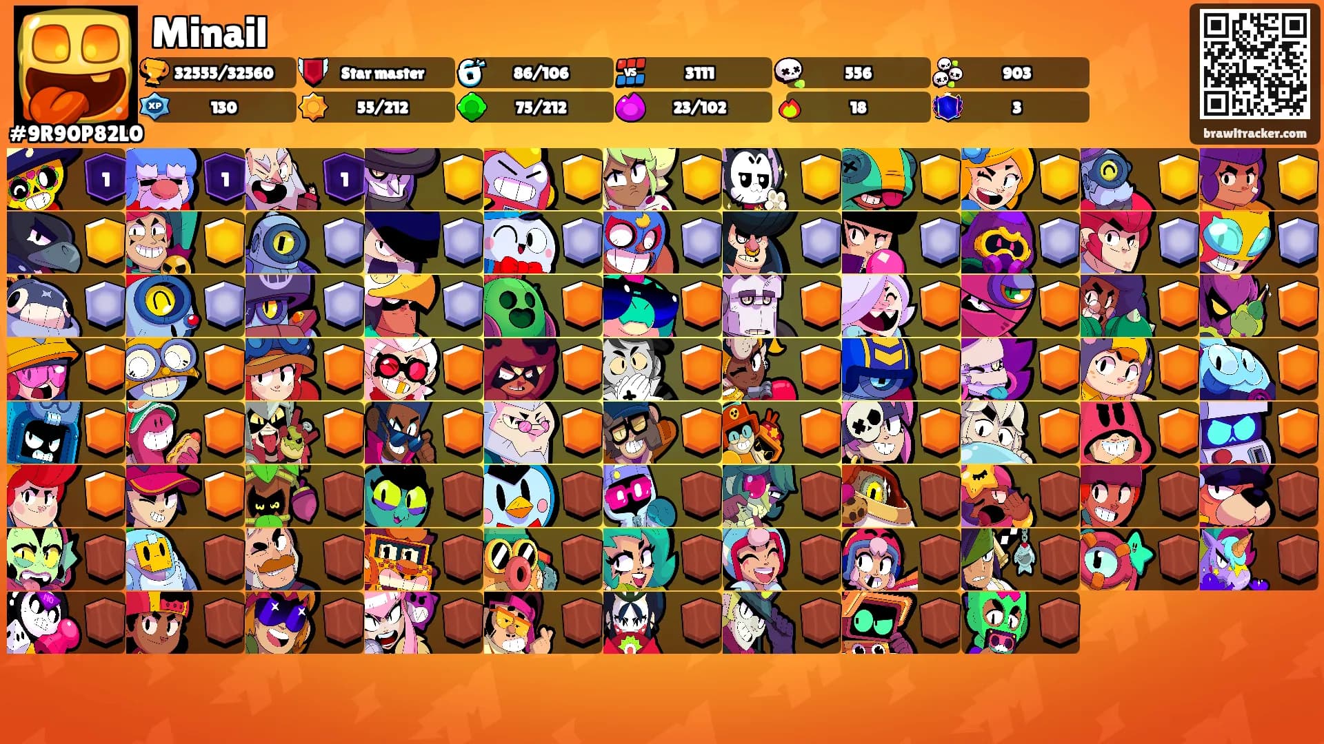Minail's Ranks