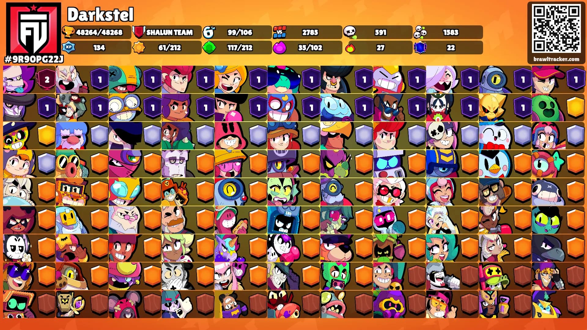 Darkstel's Ranks