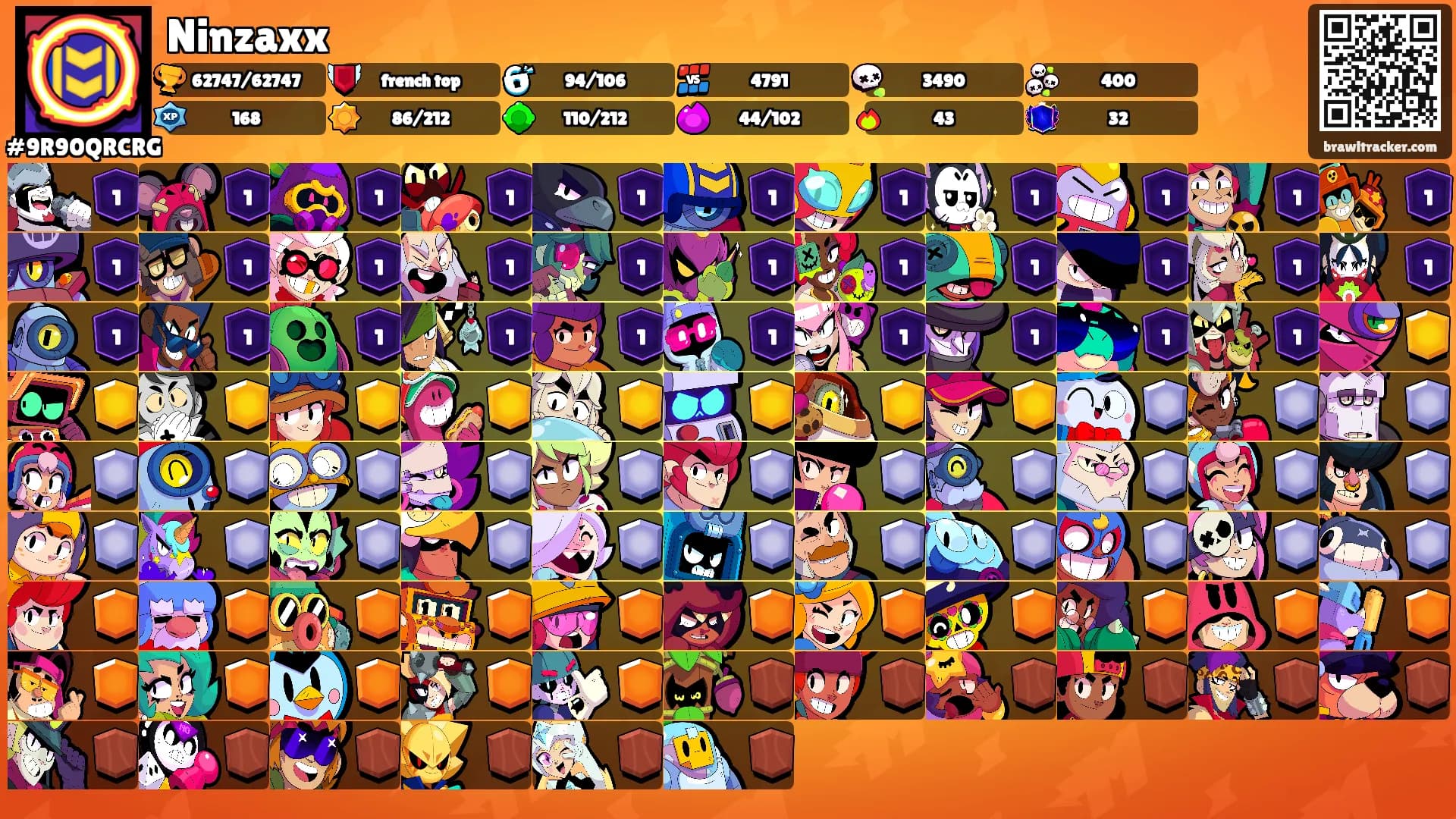 Ninzaxx's Ranks