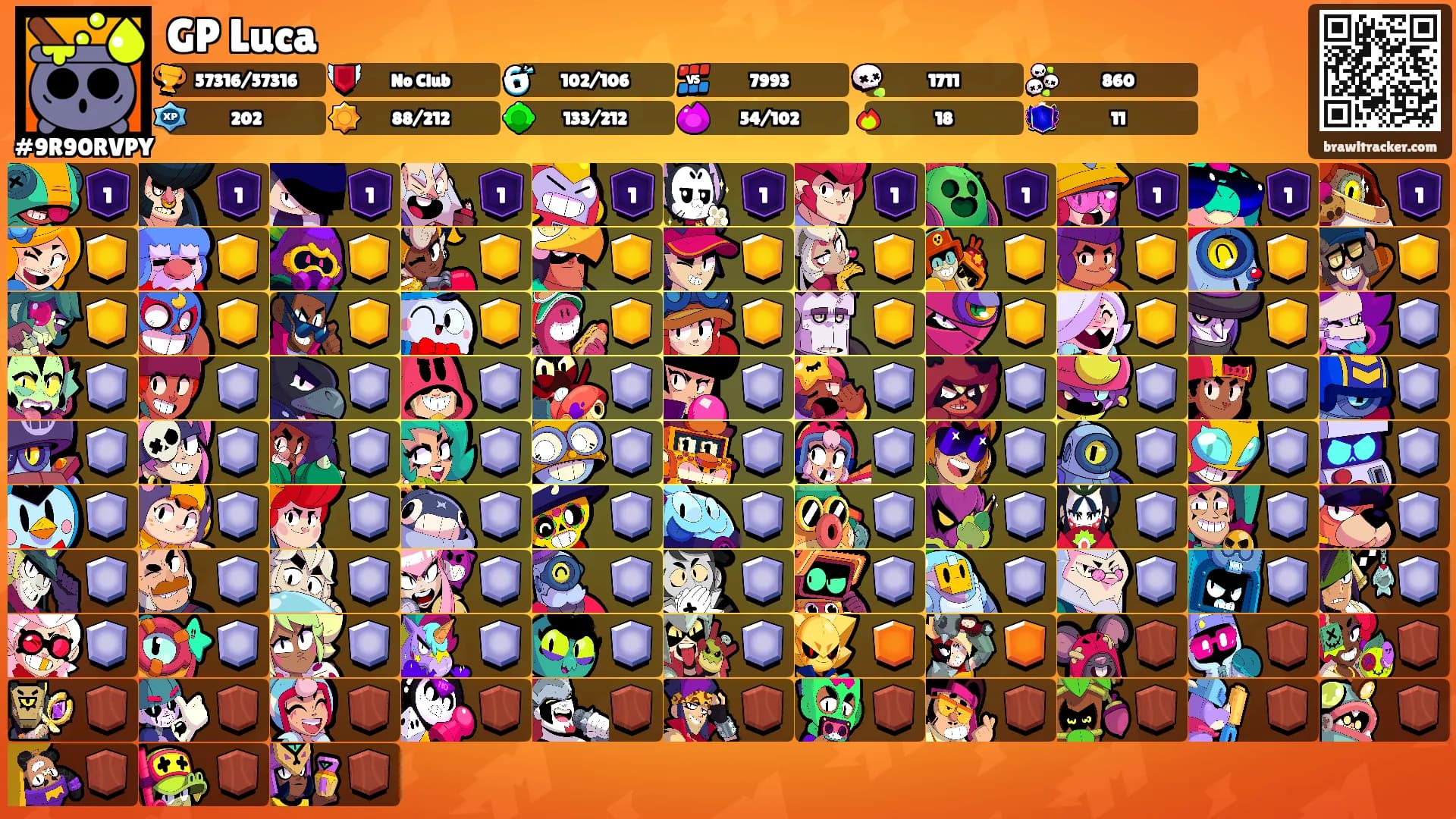 GP Luca's Ranks