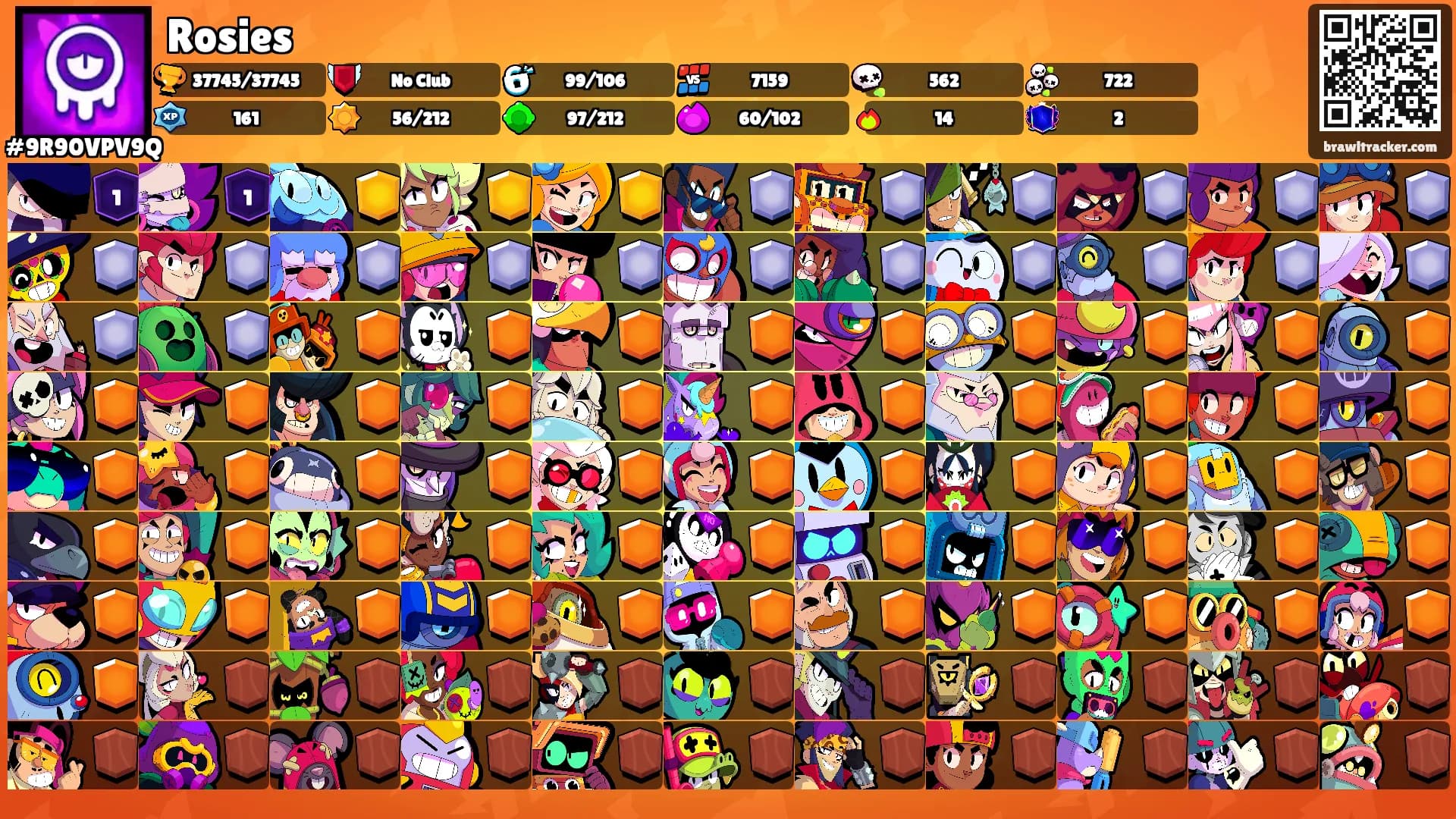 Rosies's Ranks
