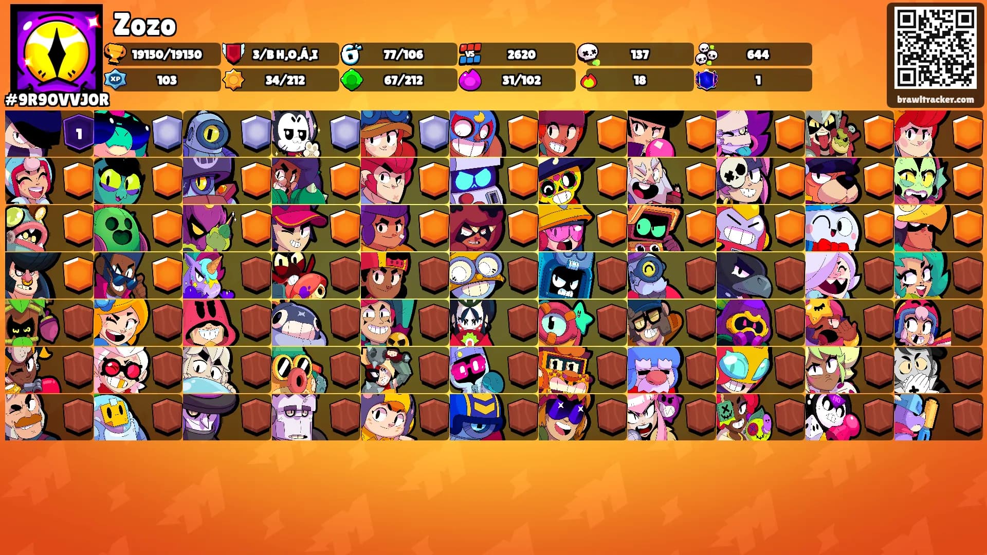 Zozo's Ranks