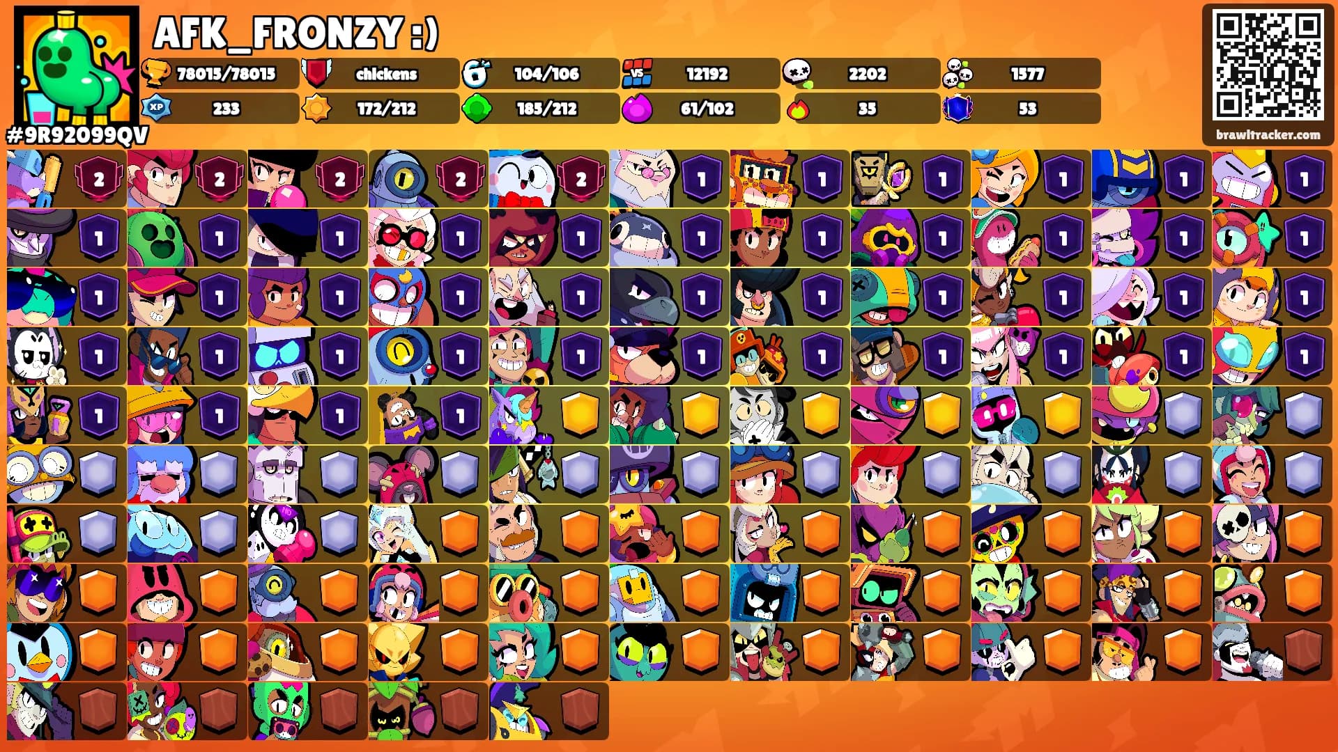 AFK_FRONZY :)'s Ranks