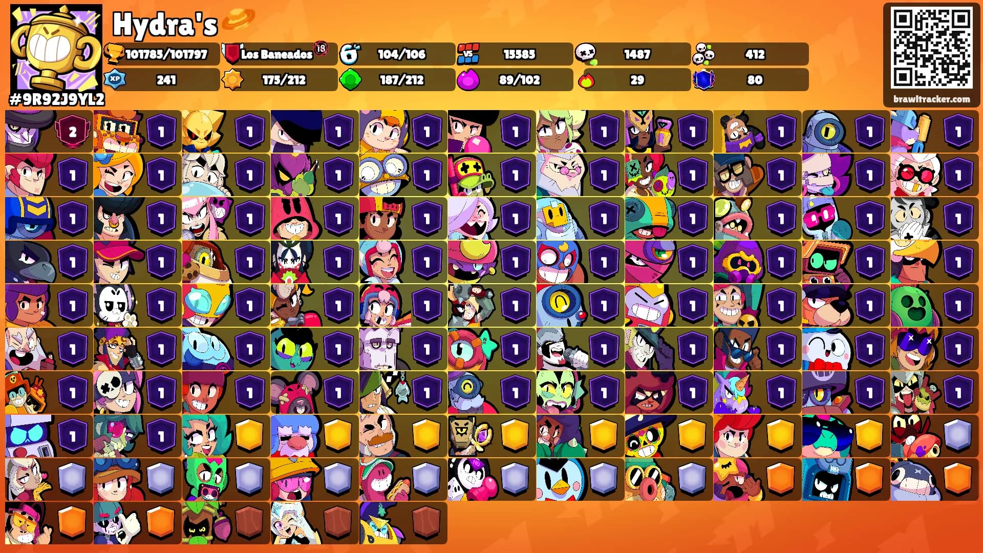 Hydra's 🪐's Ranks