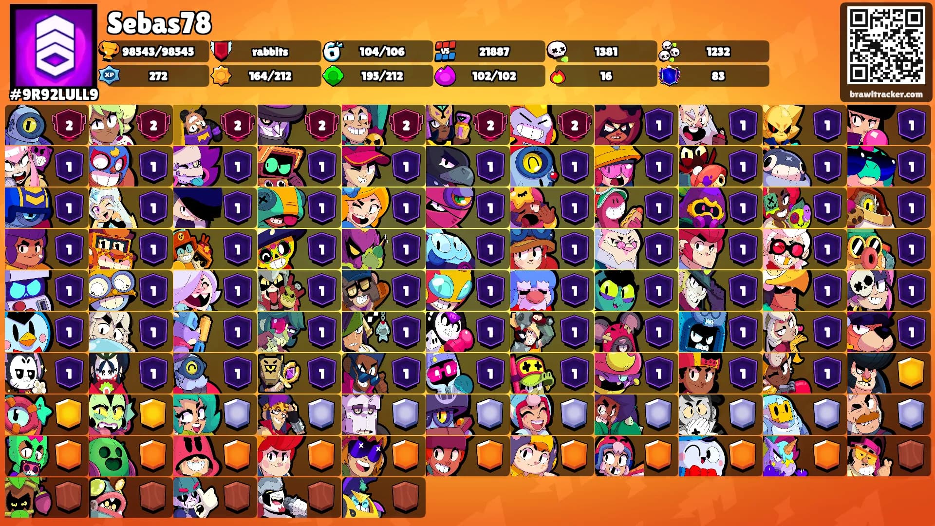 Sebas78's Ranks