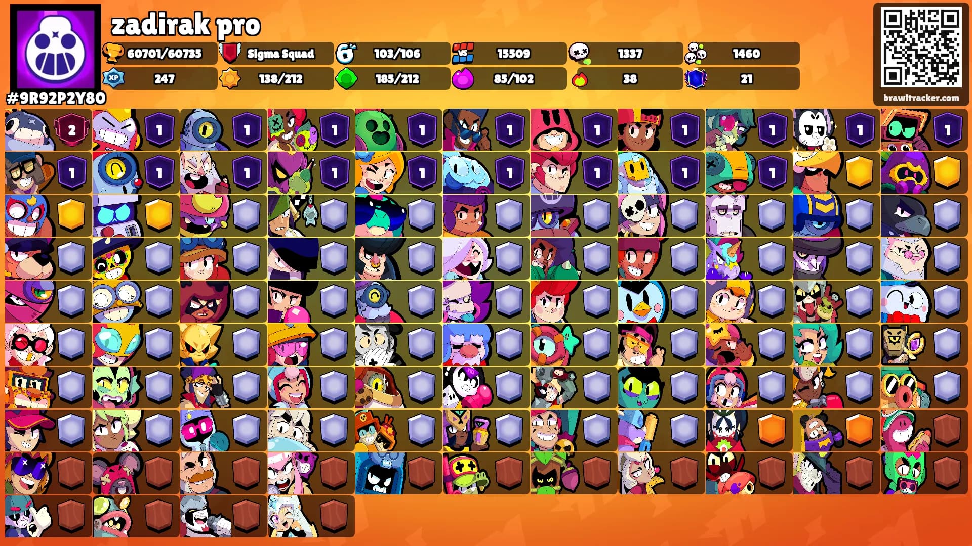 zadirak pro's Ranks