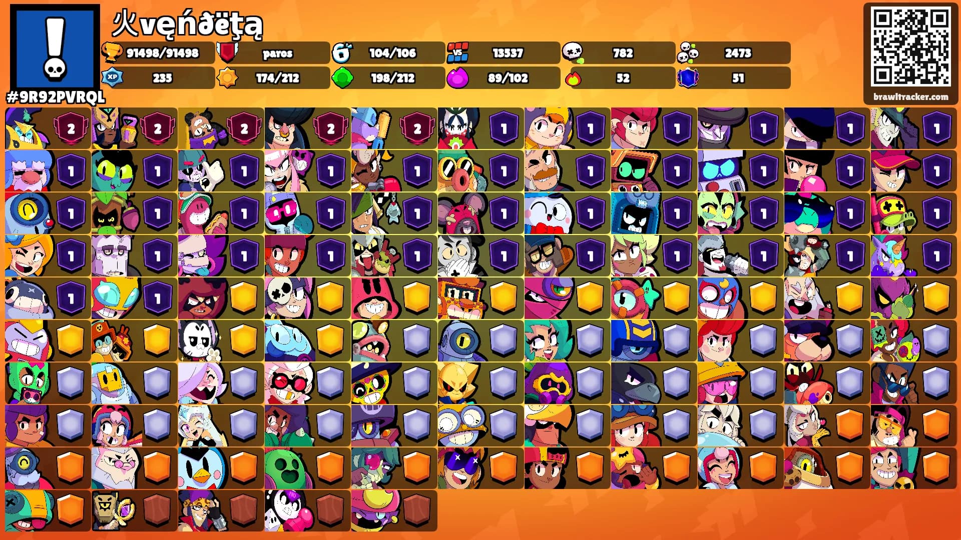 火vęńðëţą's Ranks