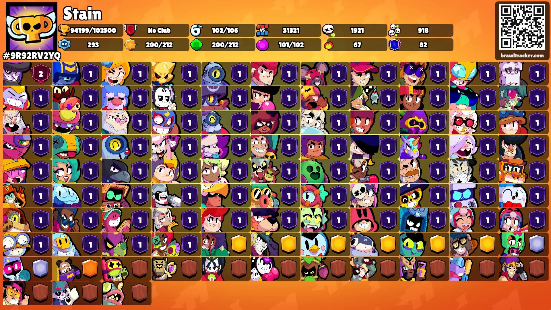 Stain's Ranks