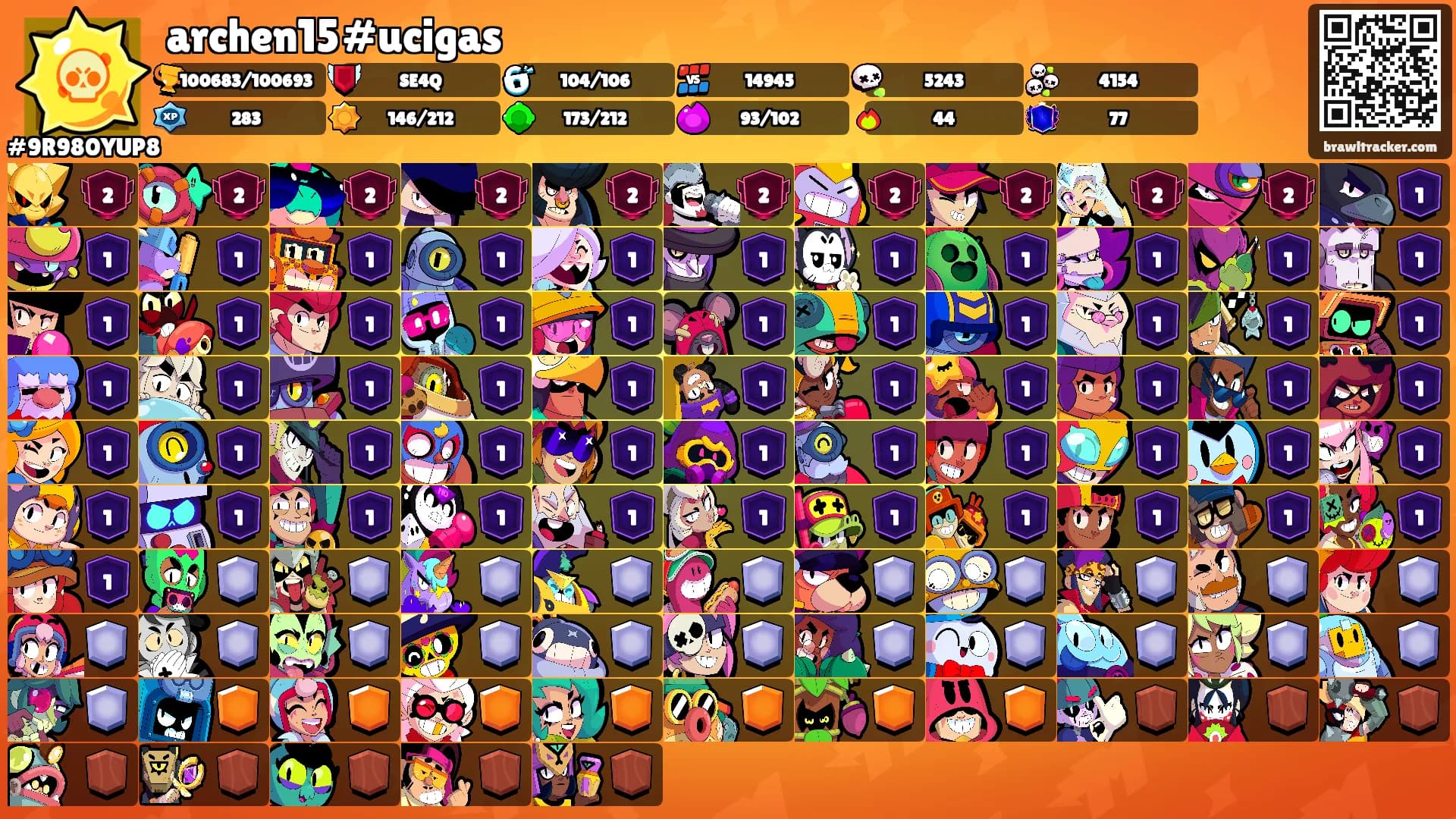 archen15#ucigas's Ranks