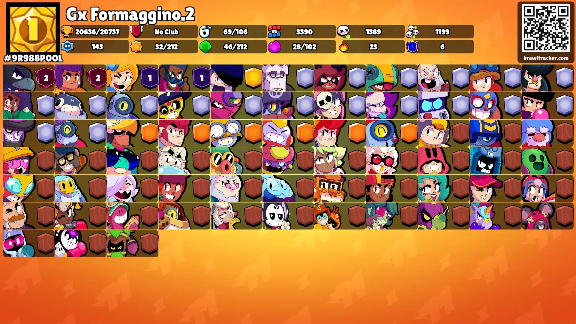Gx Formaggino.2's Ranks