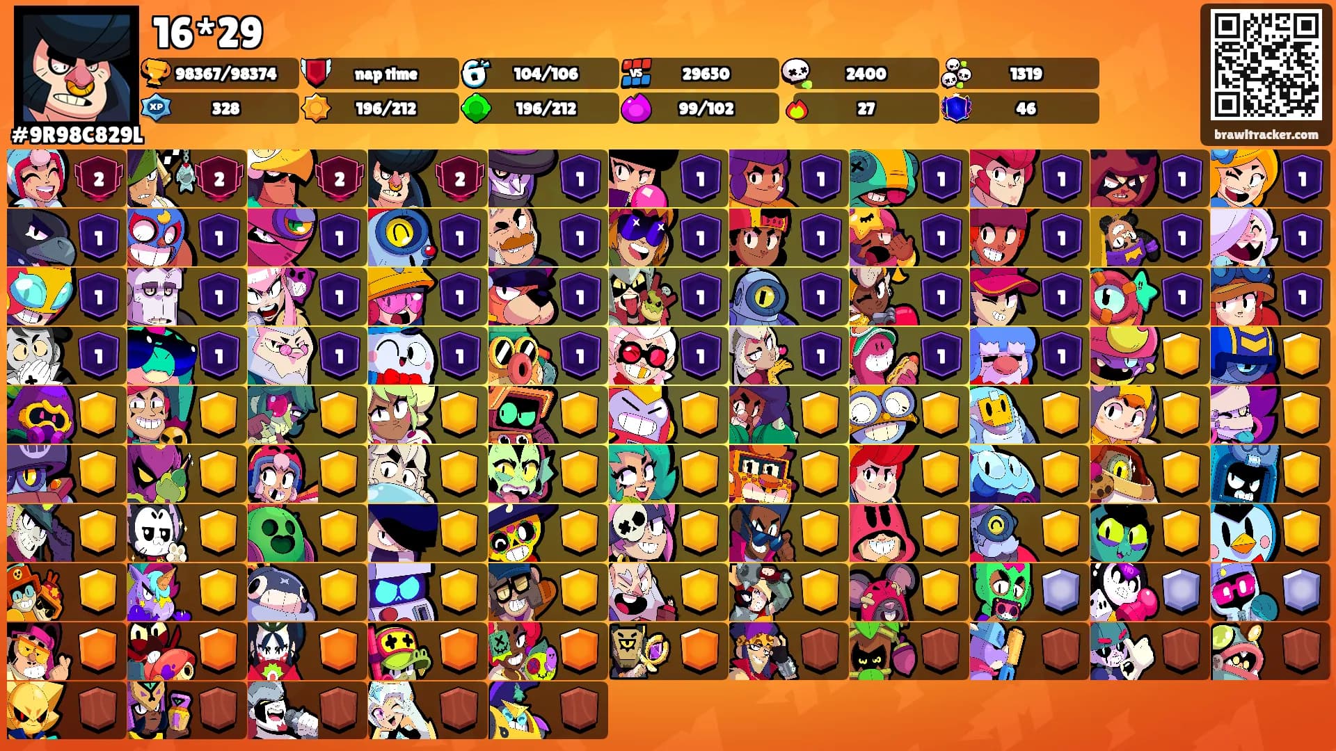 16*29's Ranks