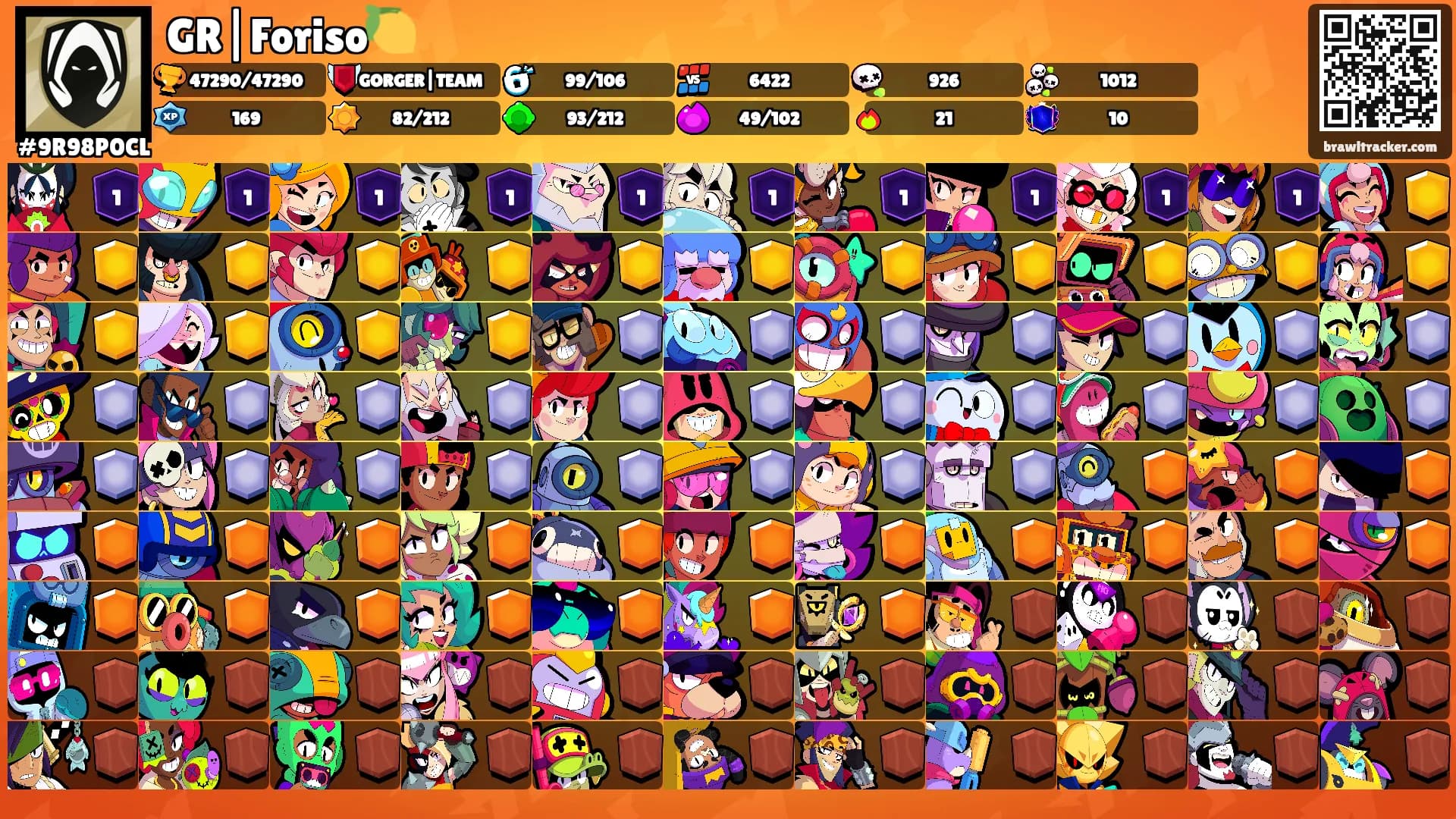 GR|Foriso🍋's Ranks