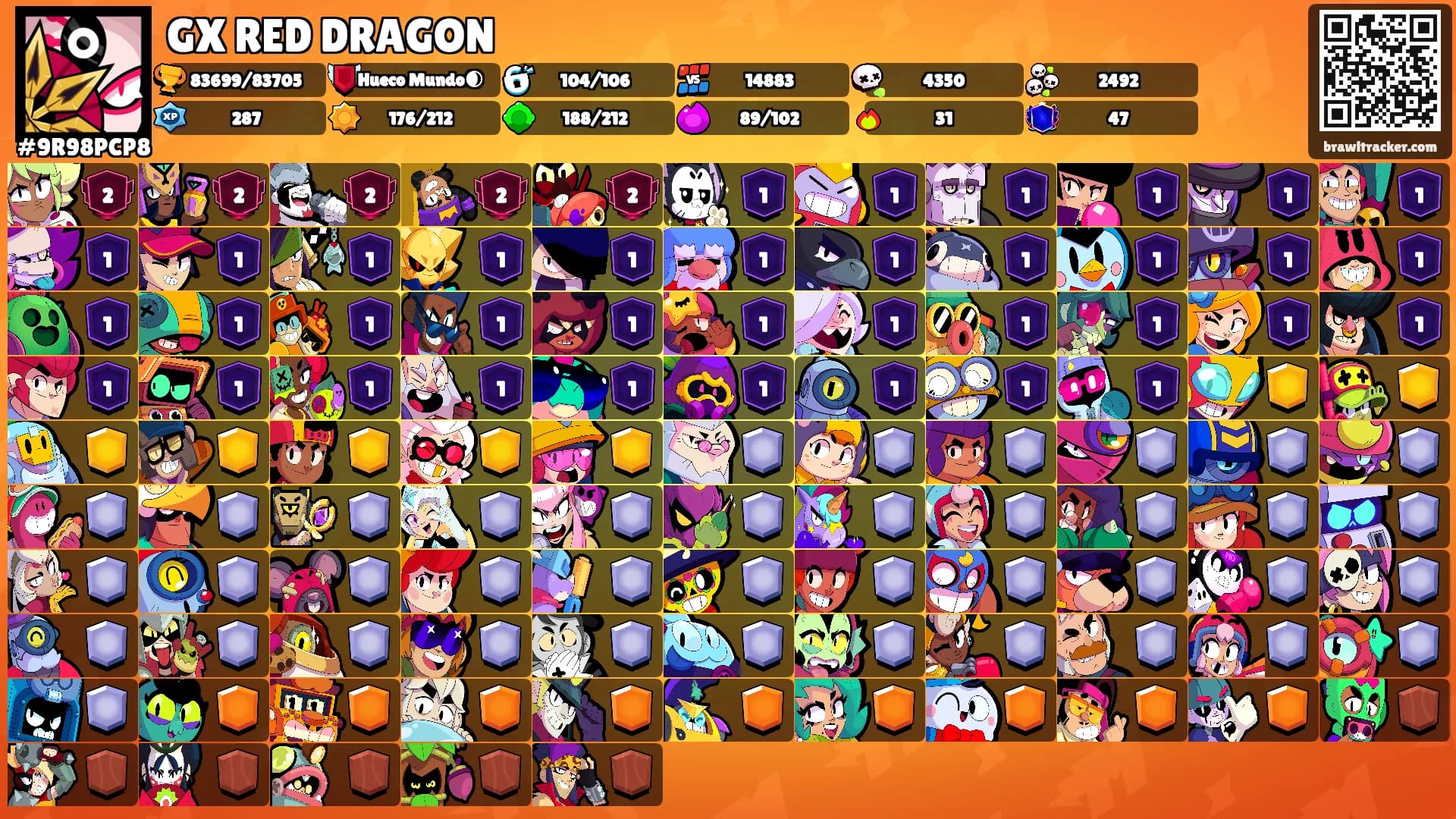 GX RED DRAGON's Ranks