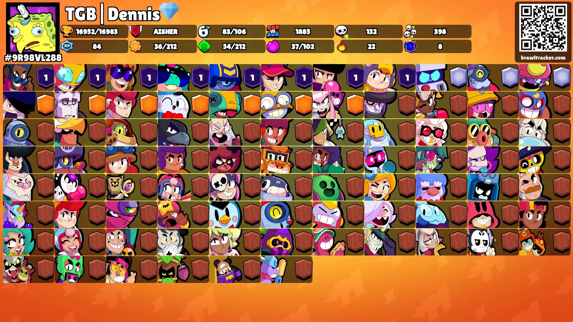 TGB|Dennis💎's Ranks