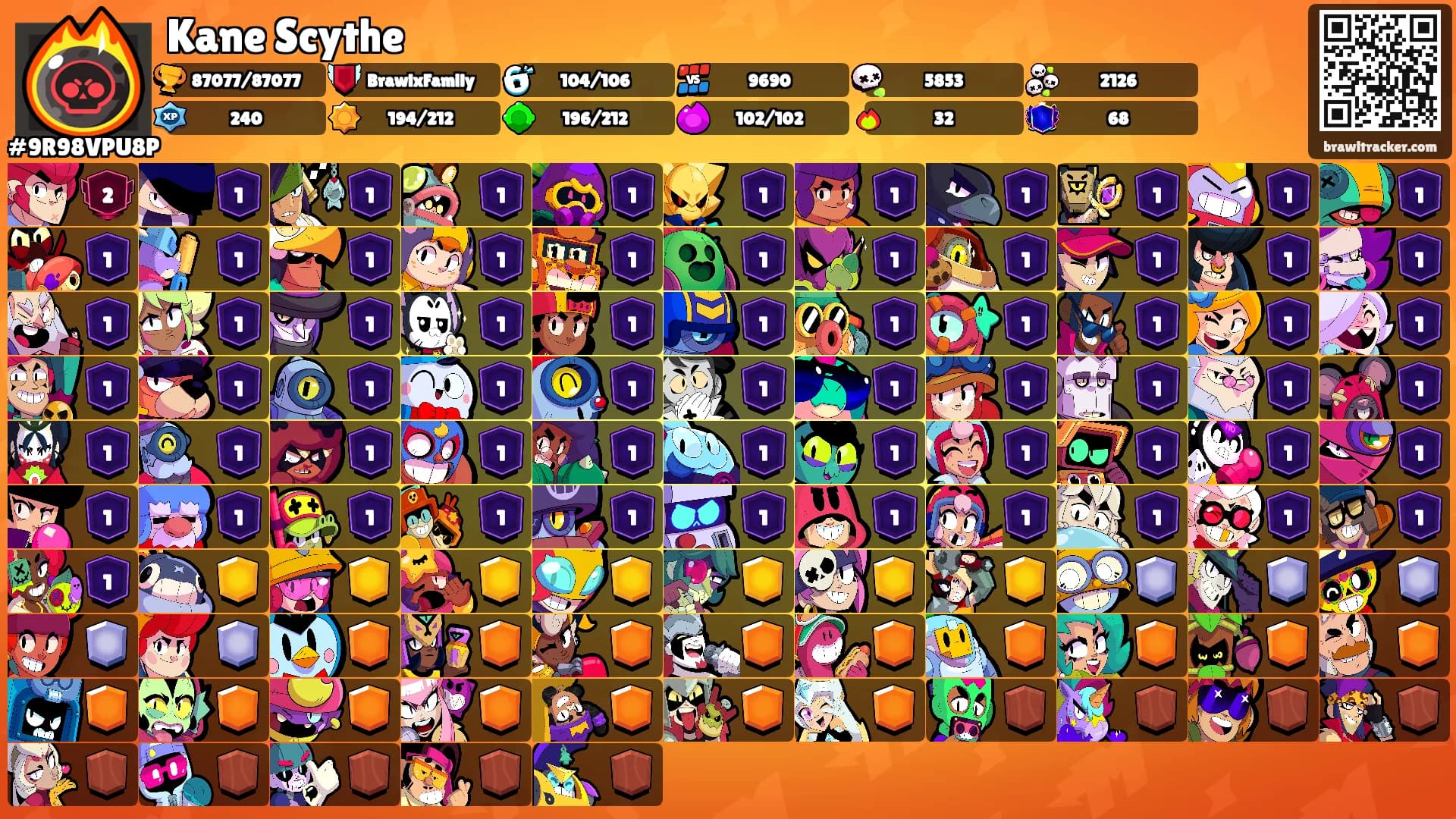 Kane Scythe's Ranks