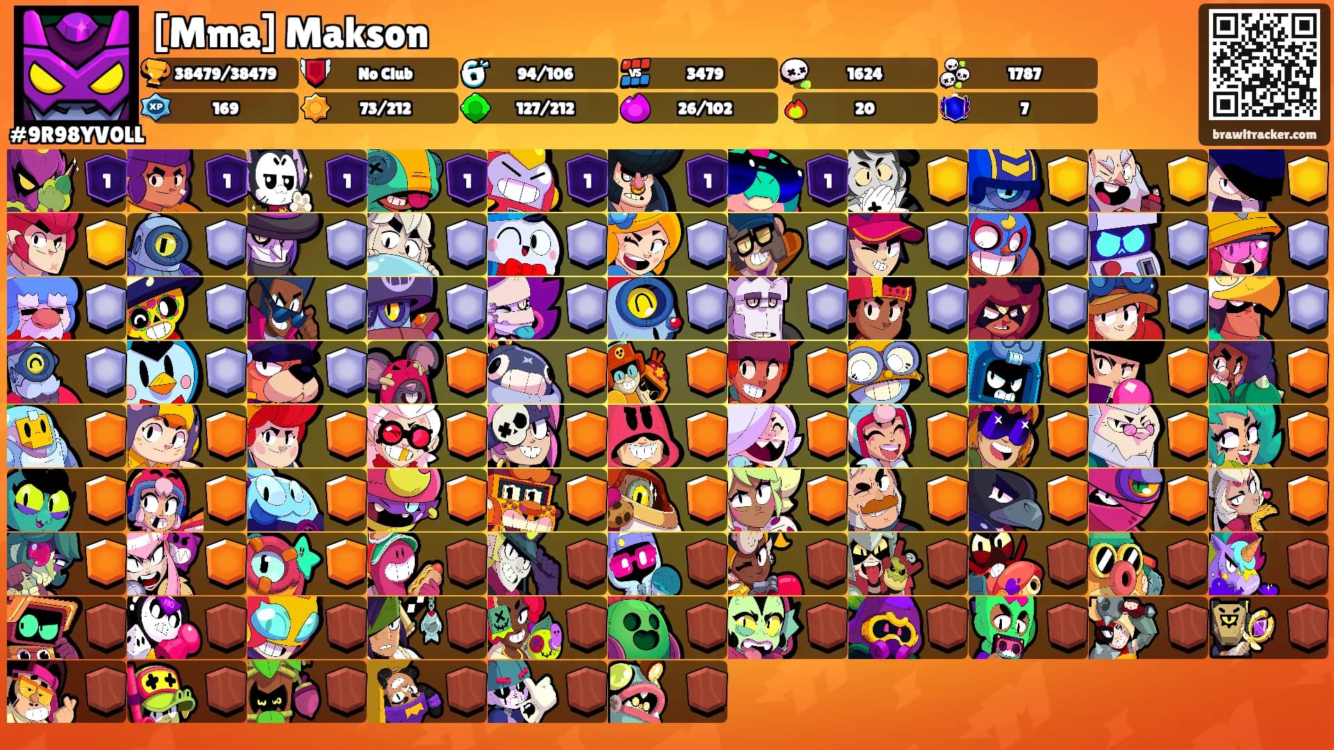 [Mma] Makson's Ranks