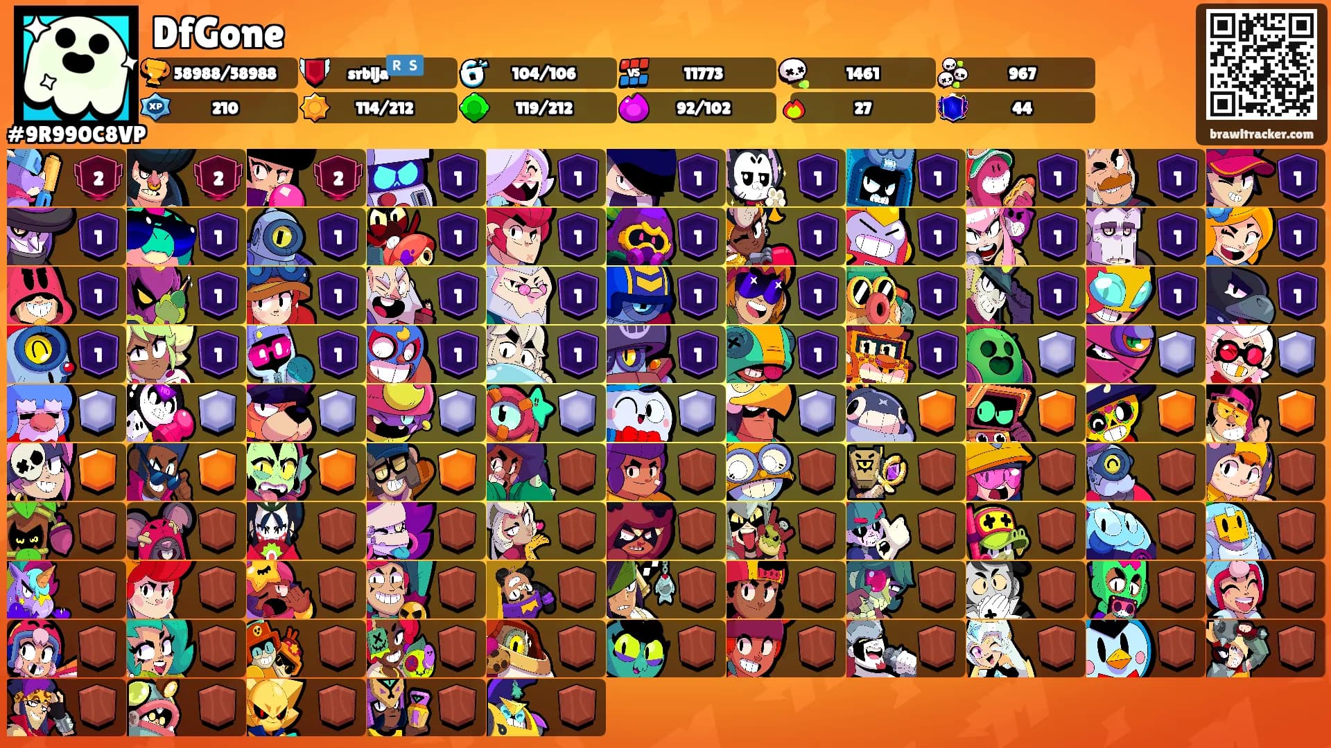 DfGone's Ranks