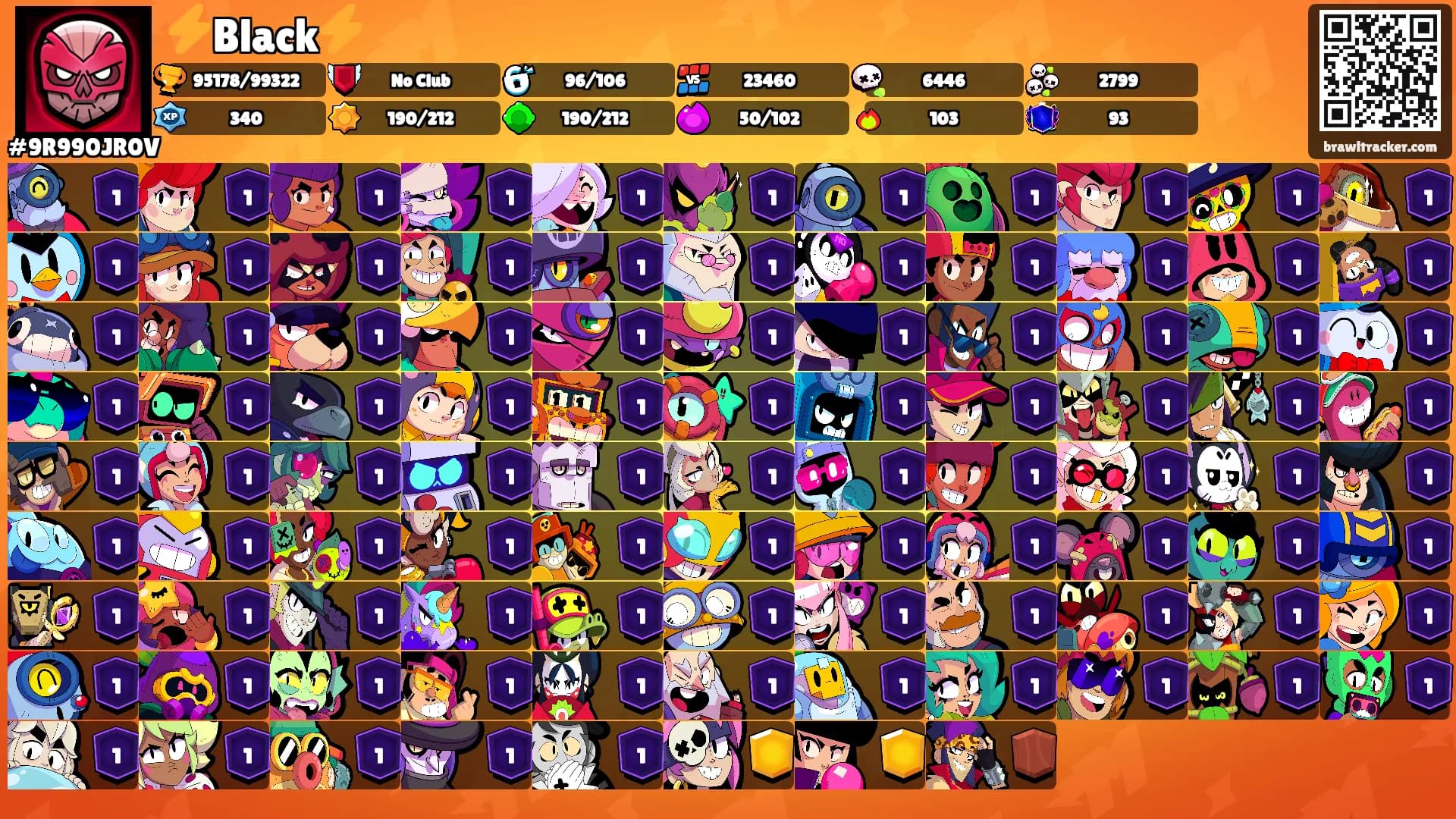 ⚡Black⚡'s Ranks