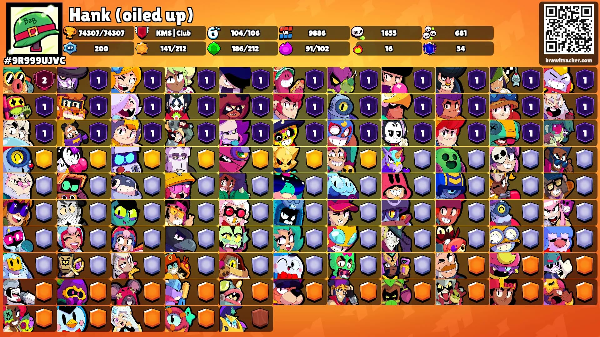 Hank (oiled up)'s Ranks