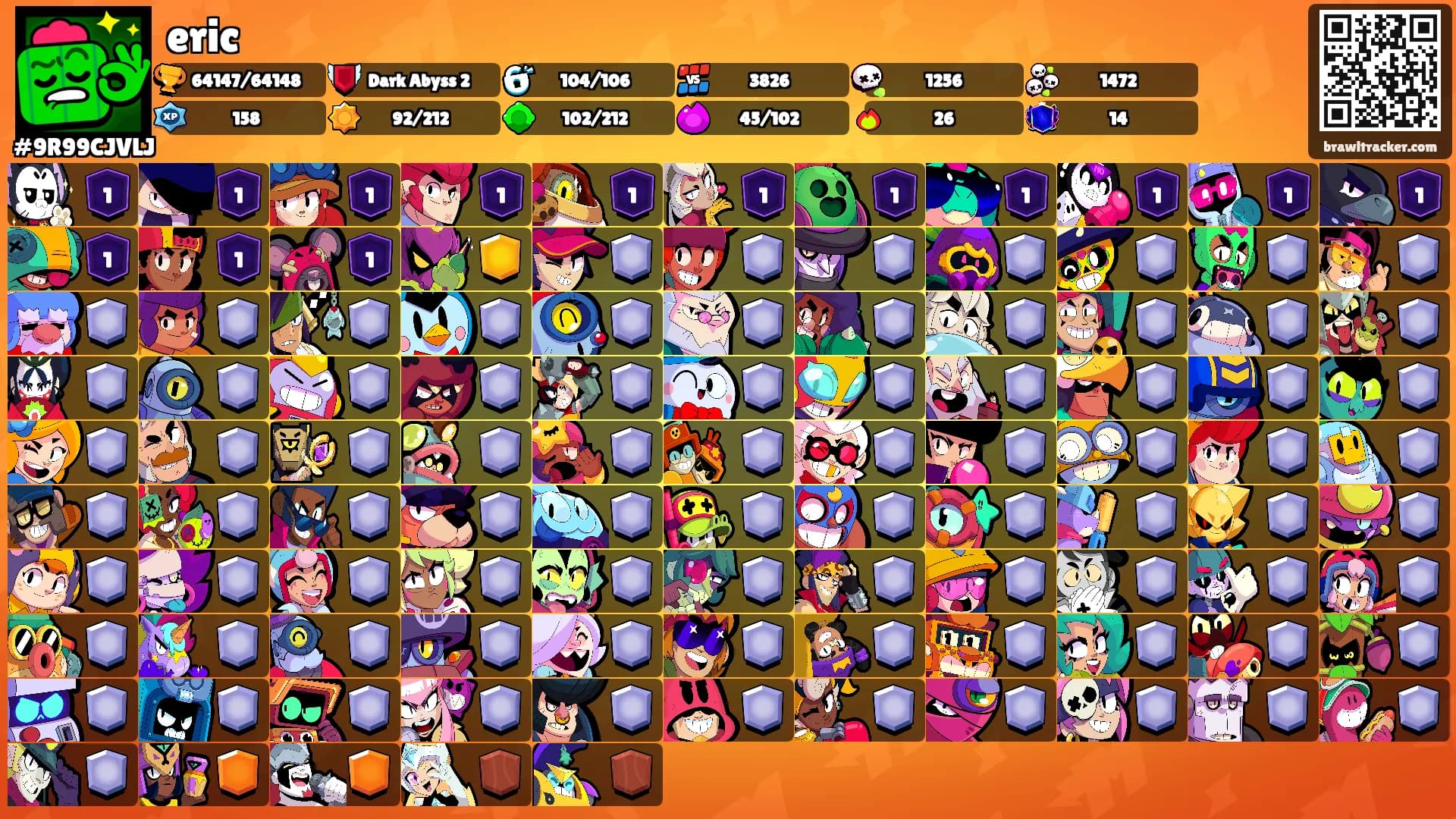 eric's Ranks