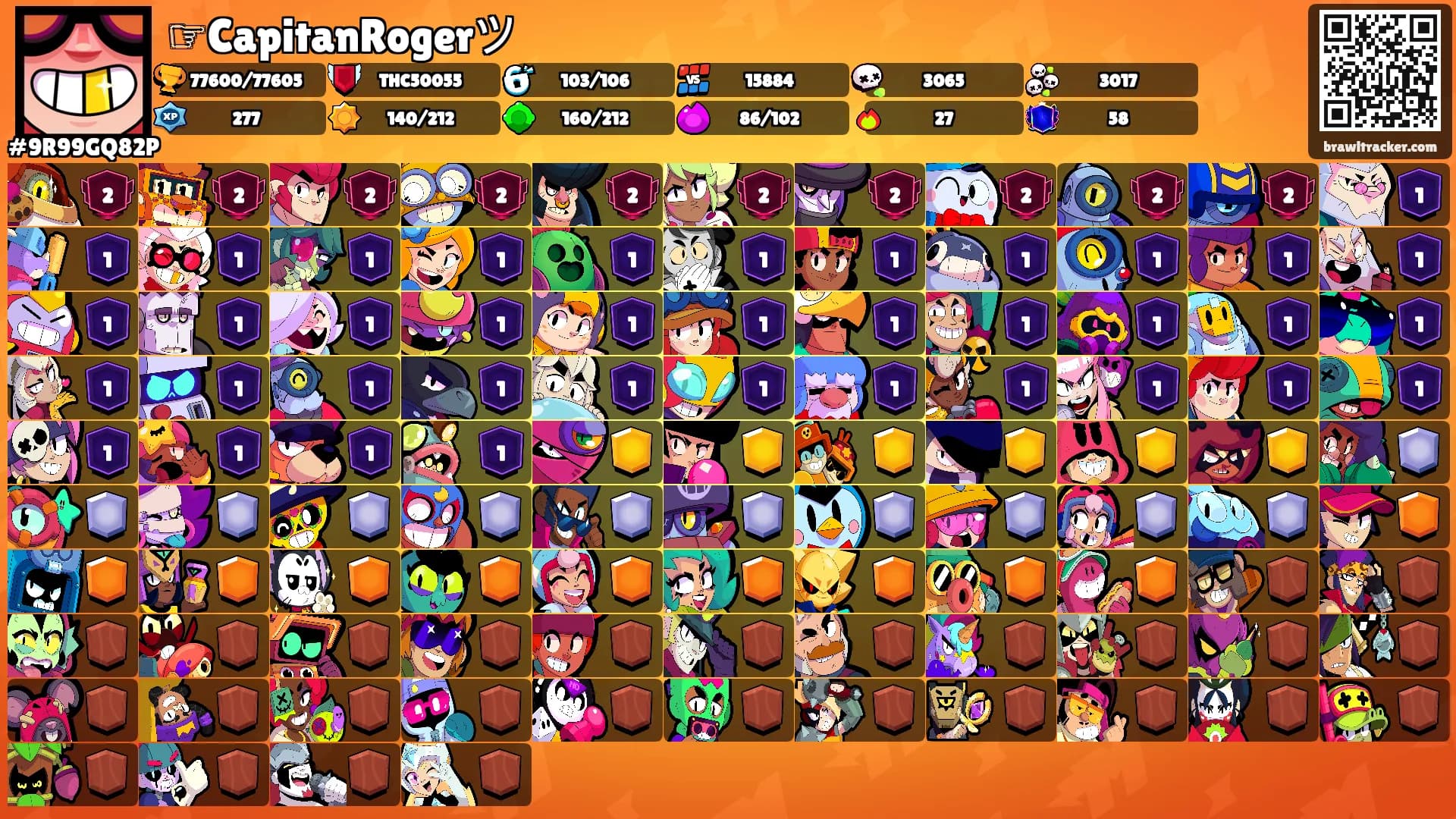 ☞CapitanRogerツ's Ranks