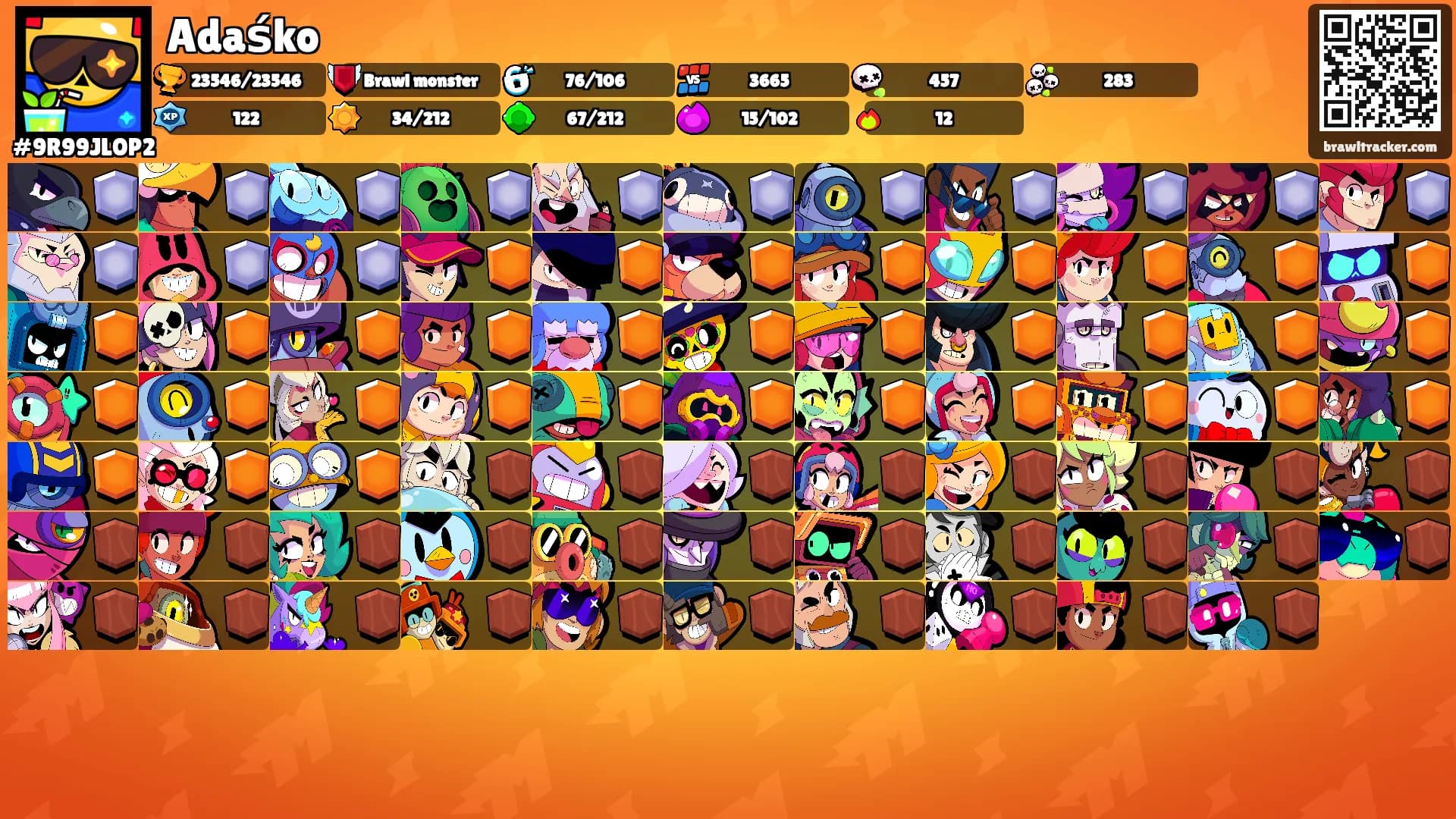 Adaśko's Ranks