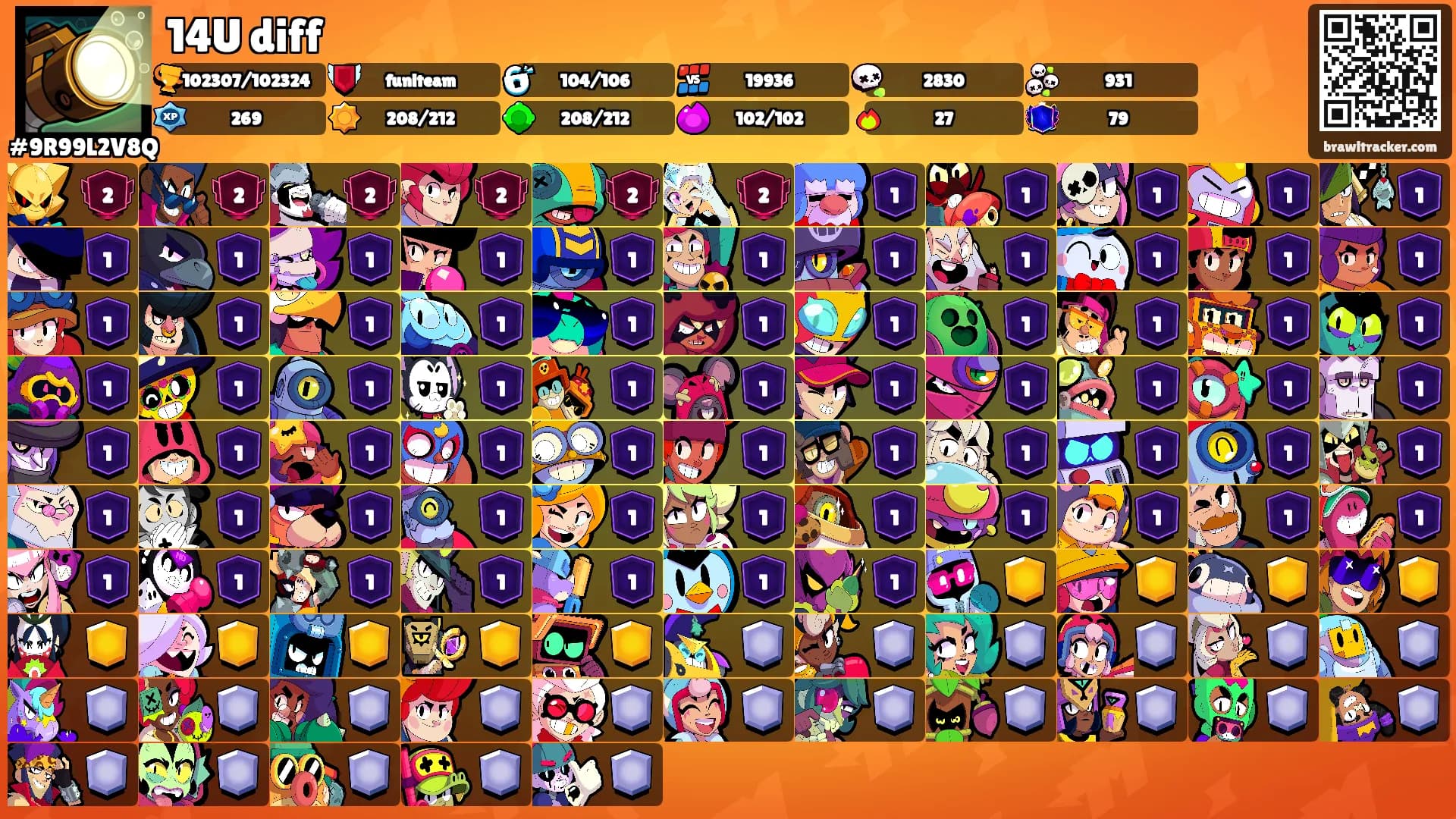 14U diff's Ranks