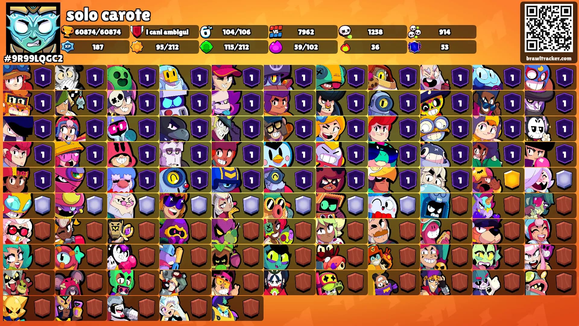 solo carote's Ranks